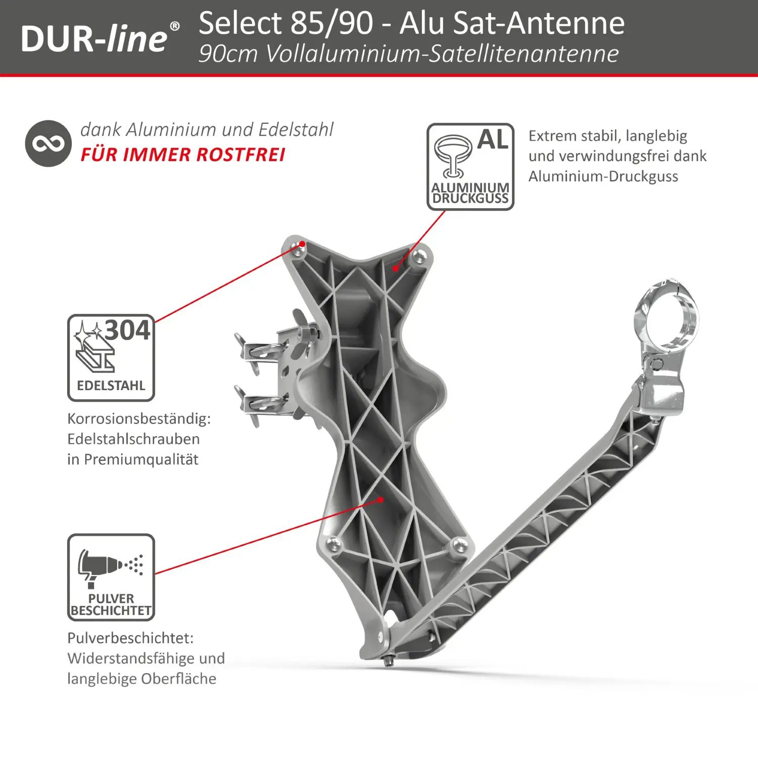 DUR-line Select 85/90 Anthrazit - Alu Sat-Reflektor DUR-line Select 85/90 Anthrazit - Alu Sat-Reflektor