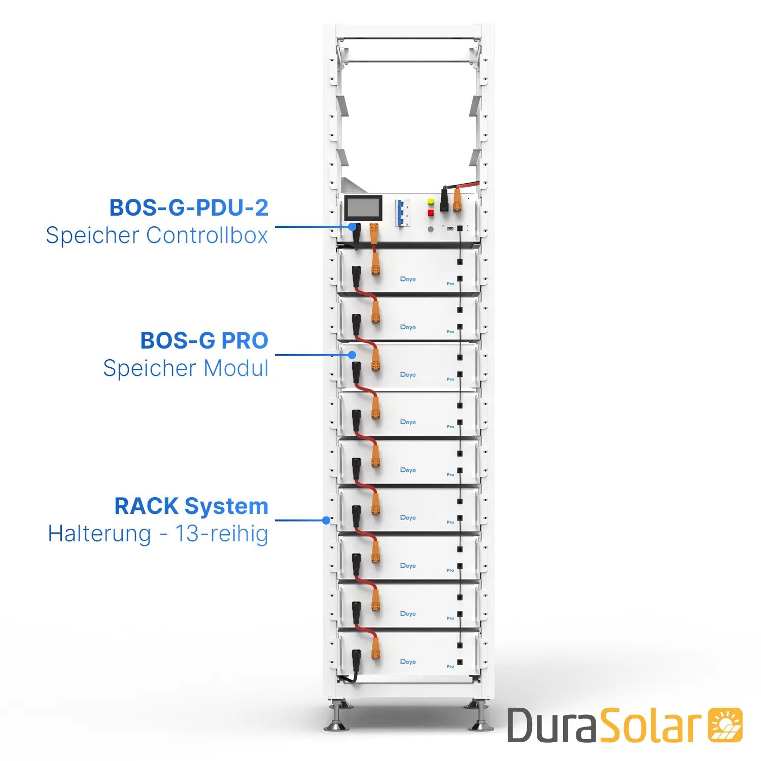 Deye BOS-G Pro 46,08kWh - Speicher System SET Deye BOS-G Pro 46,08kWh - Speicher System SET