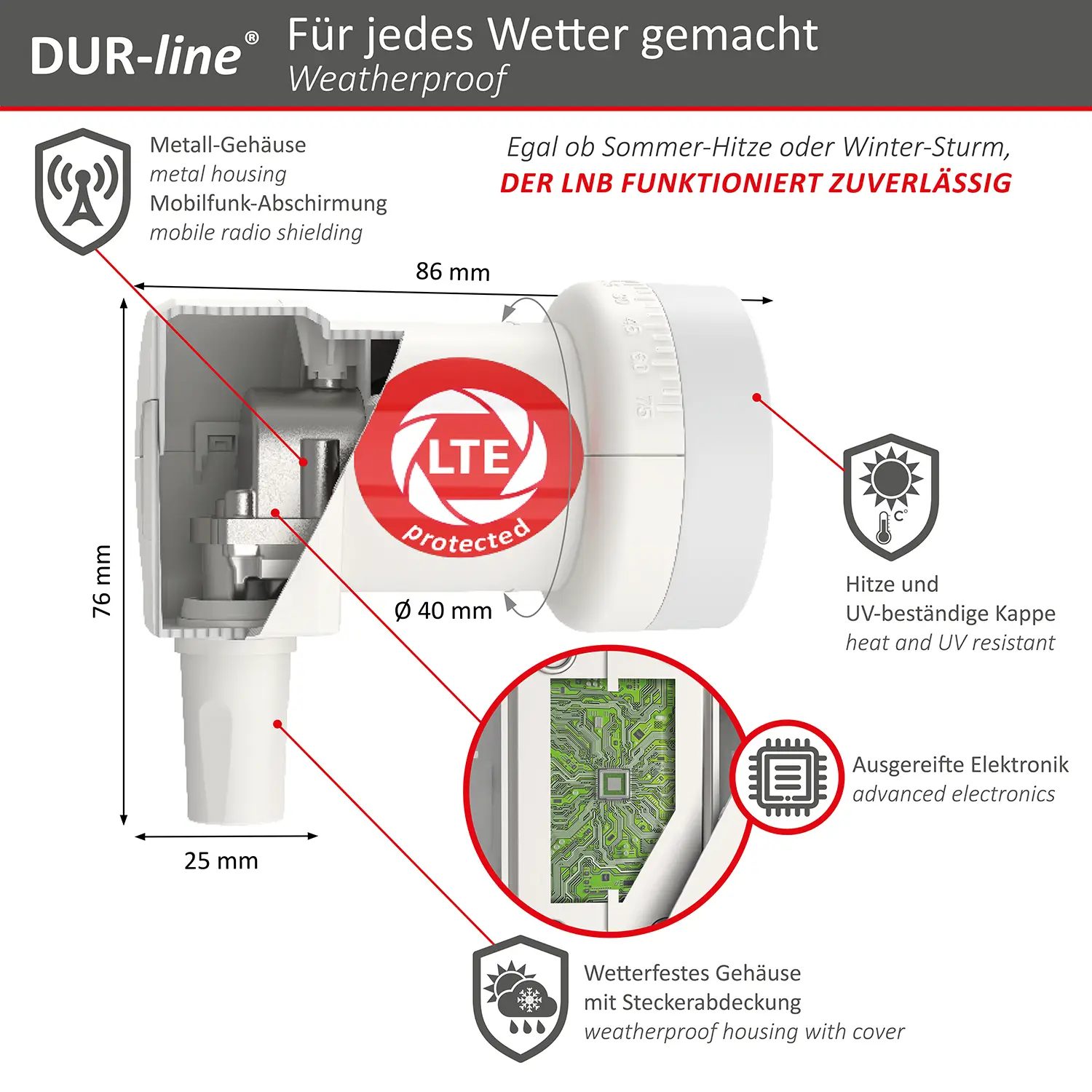 DUR-line +Ultra Single white LNB – Abmessungen DUR-line +Ultra Single white - LNB