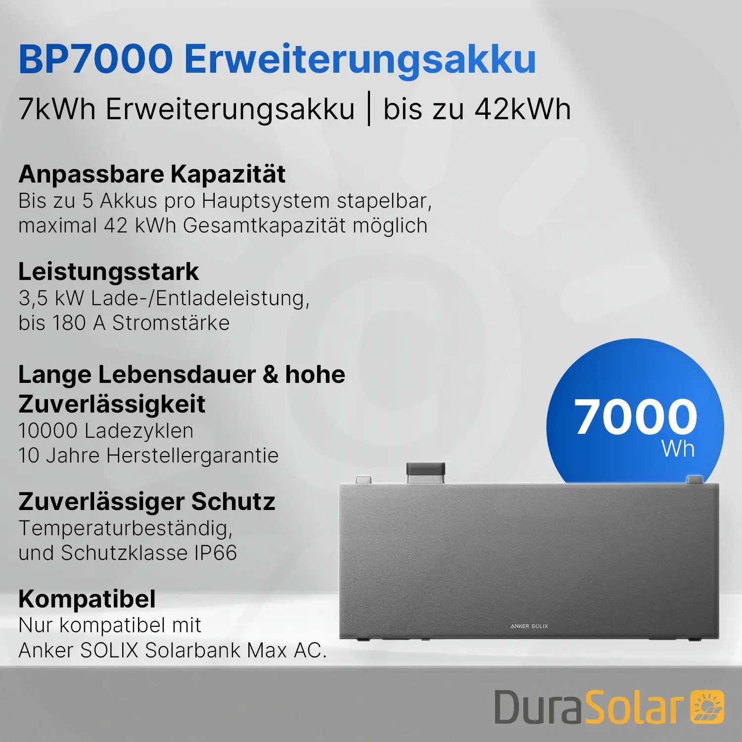 Anker SOLIX Solarbank - BP7000 - Erweiterungsbatterie - PV-Speicher 