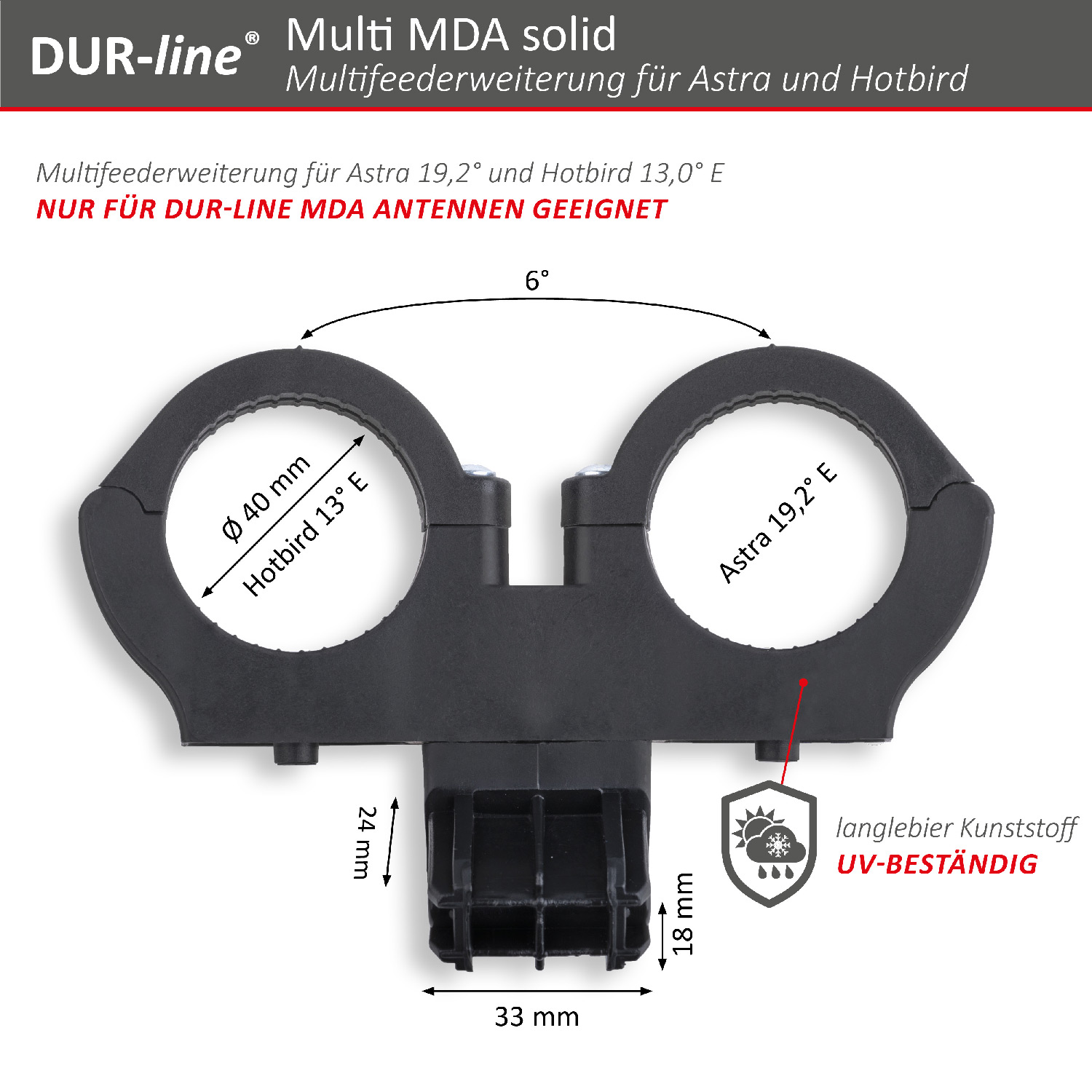 DUR-line Multi MDA solid - Multifeederweiterung – Abmessungen