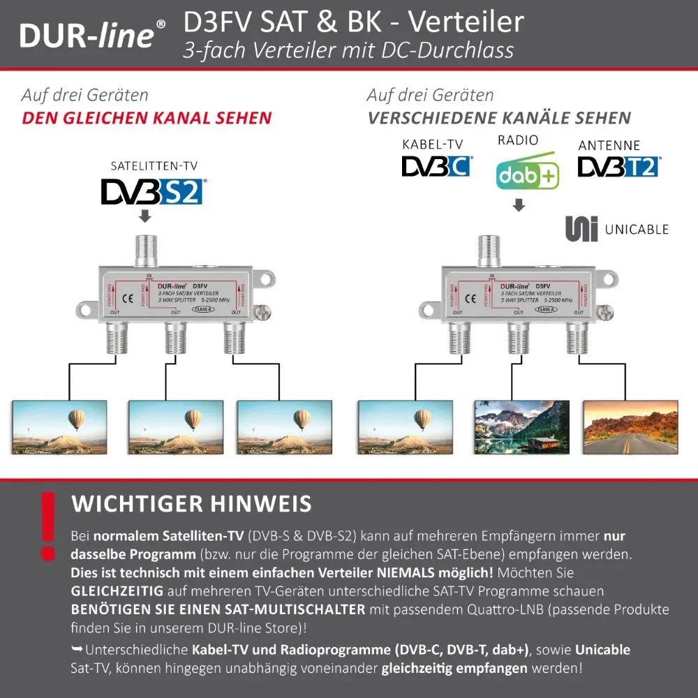 DUR-line D3FV - SAT/BK-Verteiler
