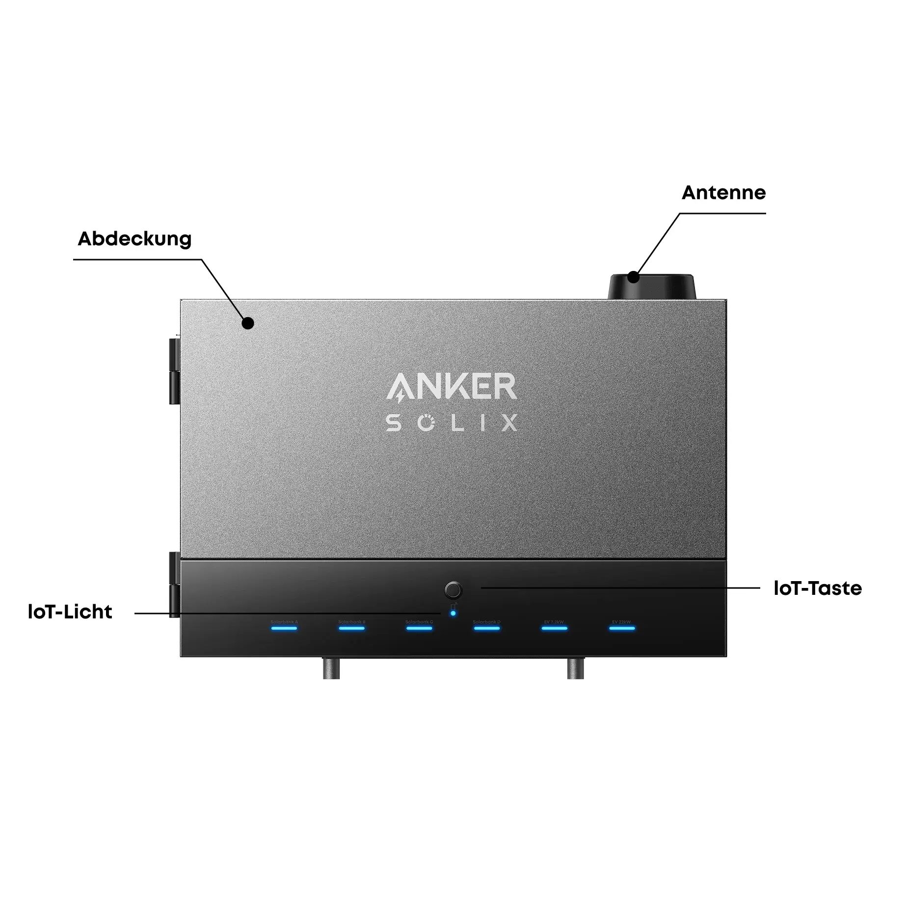 Anker SOLIX Solarbank Power Dock