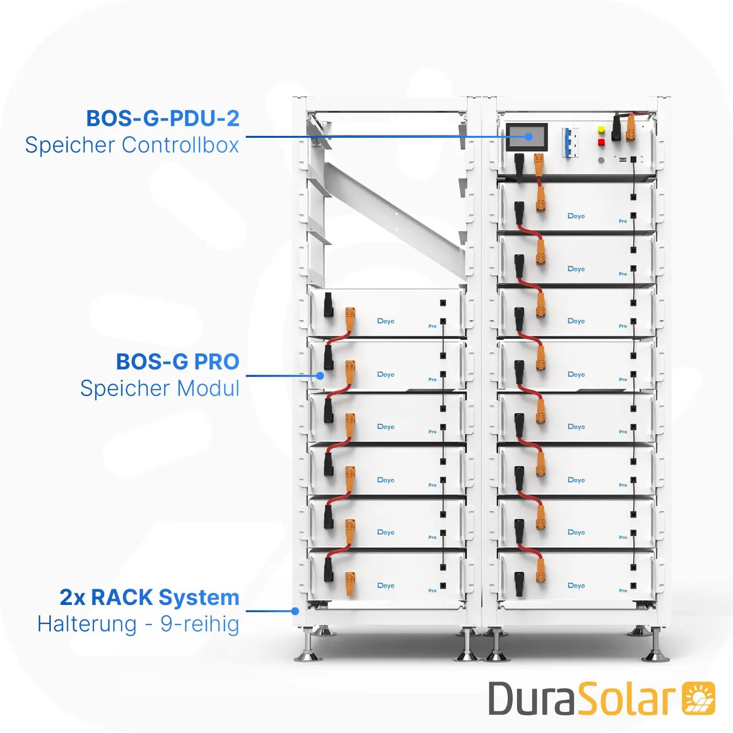 Deye BOS-G Pro 71,68kWh - Speicher System SET Deye BOS-G Pro 71,68kWh - Speicher System SET