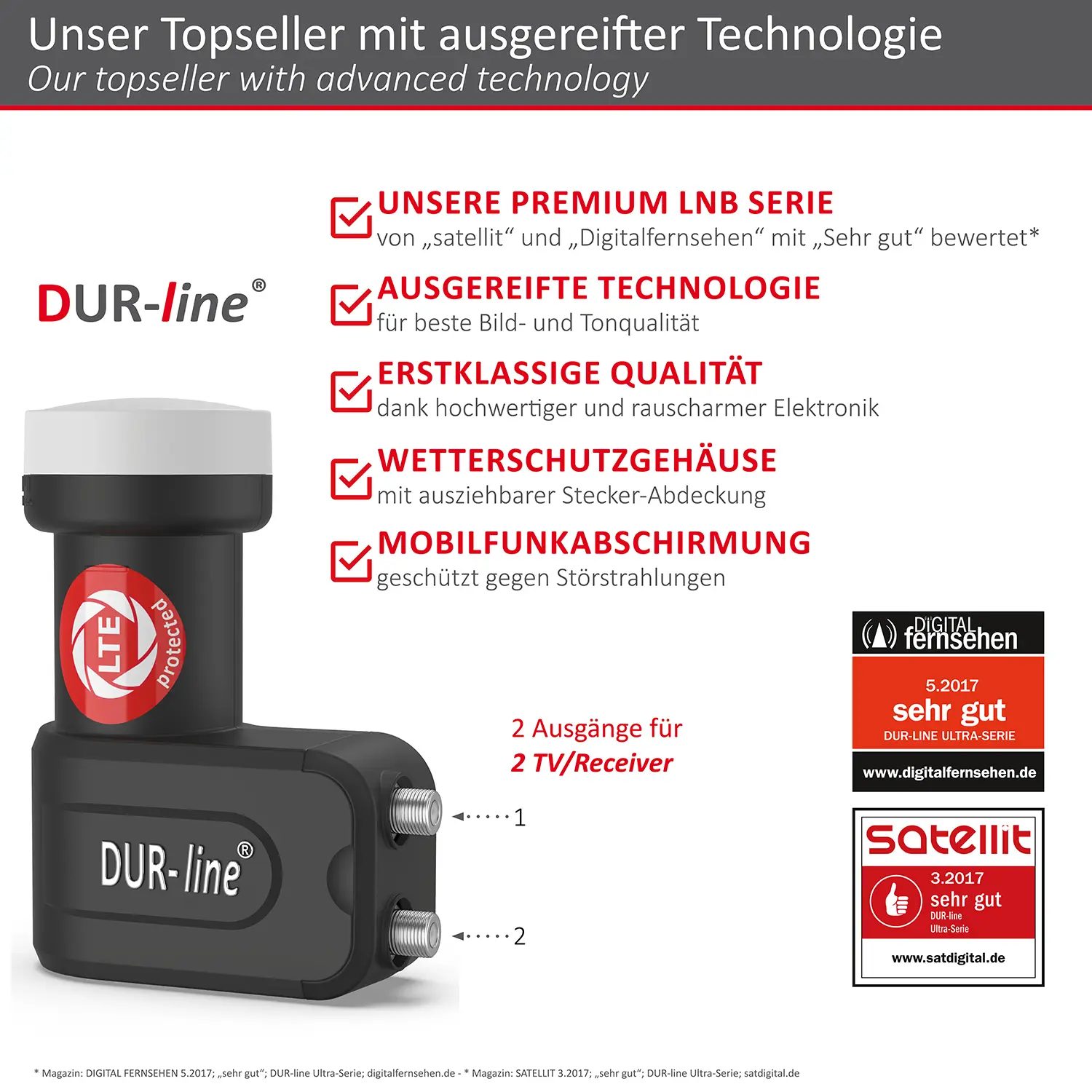 DUR-line +Ultra Twin LNB – Highlights und Ausstattung im Überblick DUR-line +Ultra Twin LNB