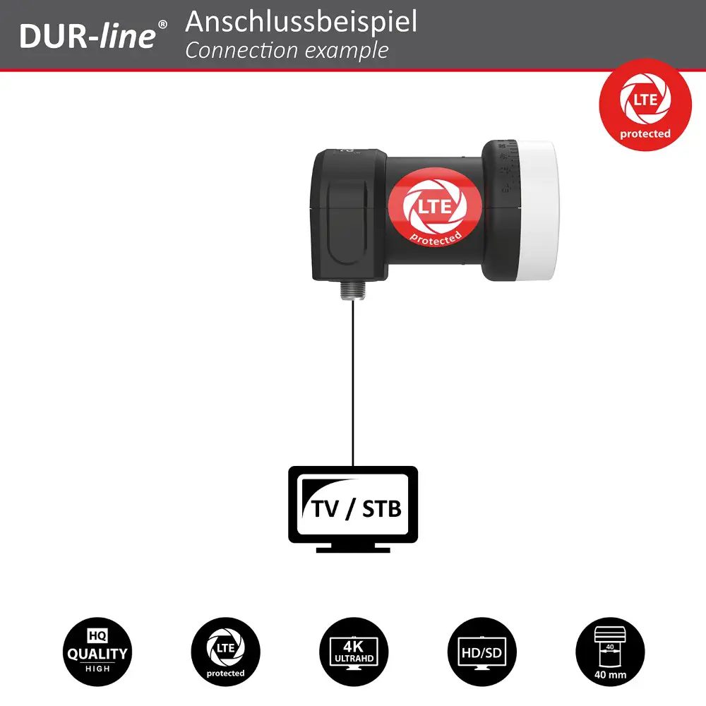DUR-line Select 60/65 Hellgrau - Sat-Komplettanlage mit Single LNB DUR-line Select 60/65 Hellgrau - Sat-Komplettanlage mit Single LNB