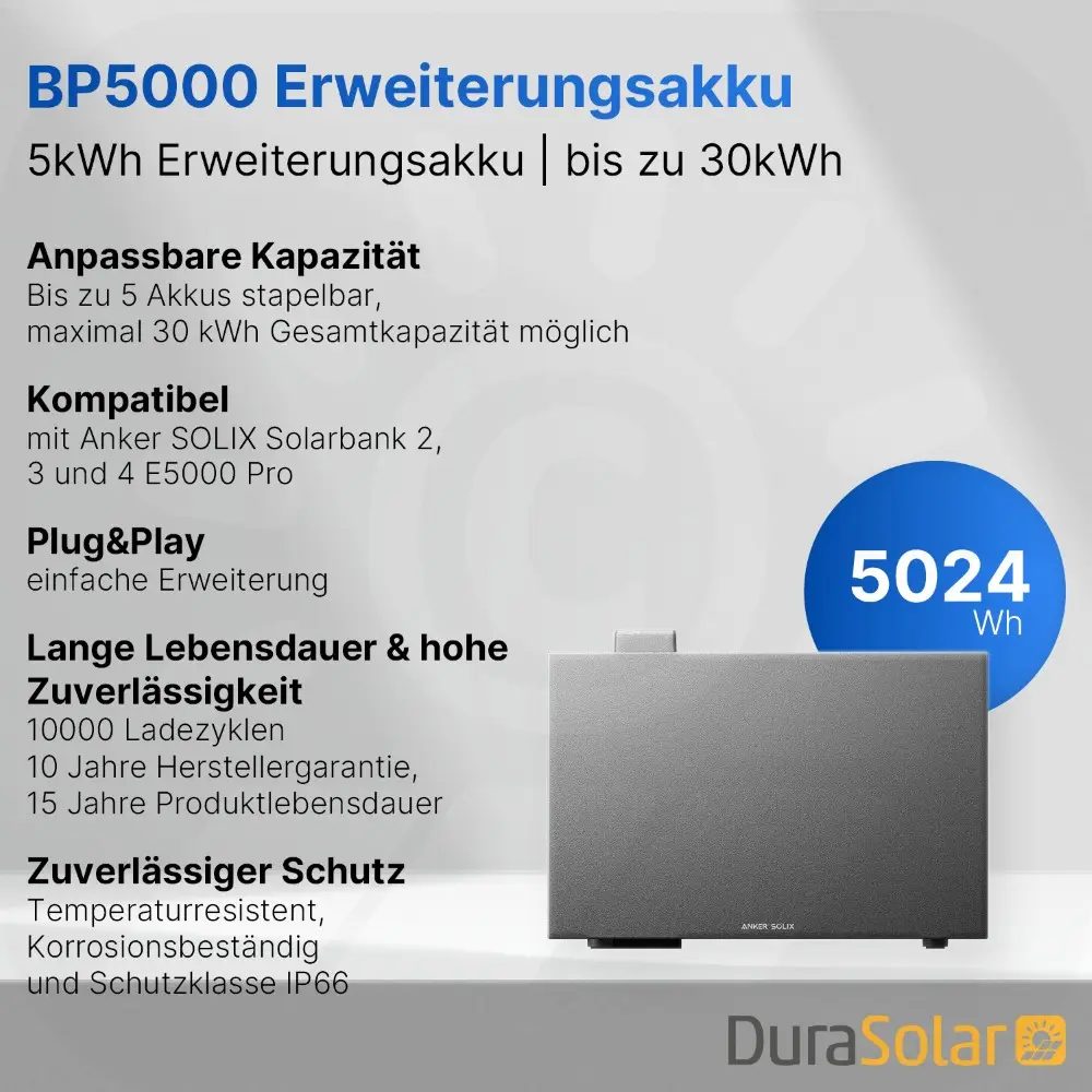 Anker SOLIX Solarbank - BP5000 - Erweiterungsbatterie - PV-Speicher 