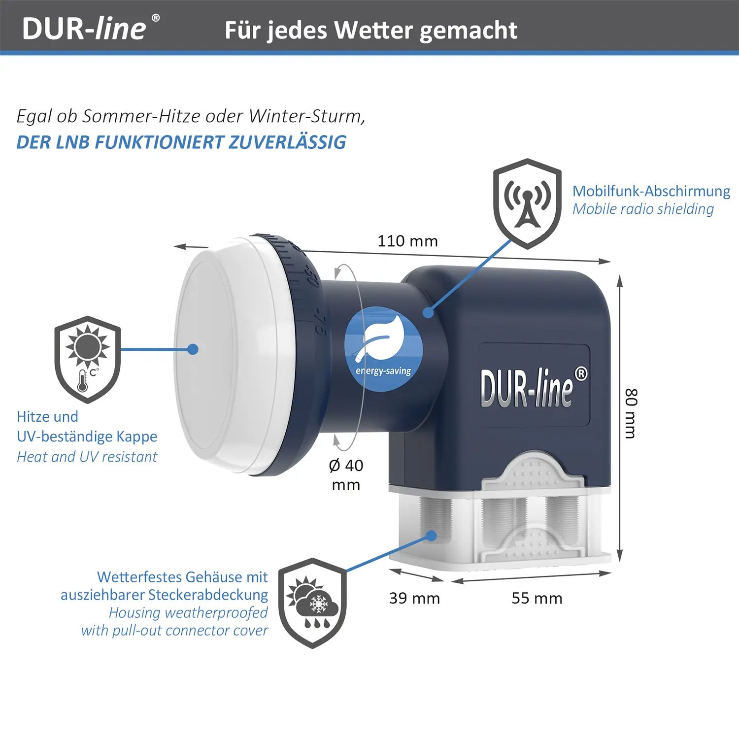 DUR-line Blue ECO Quattro LNB – Wetterschutz und Abmessungen DUR-line Blue ECO Quattro