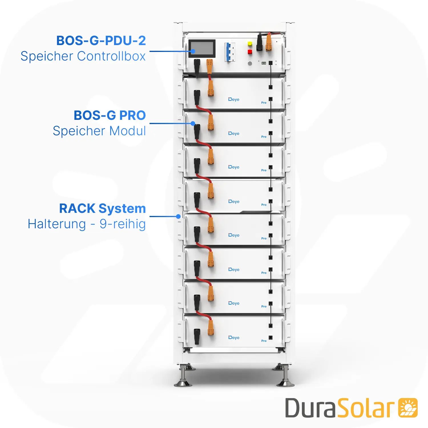 Deye BOS-G Pro 40,96kWh - Speicher System SET 