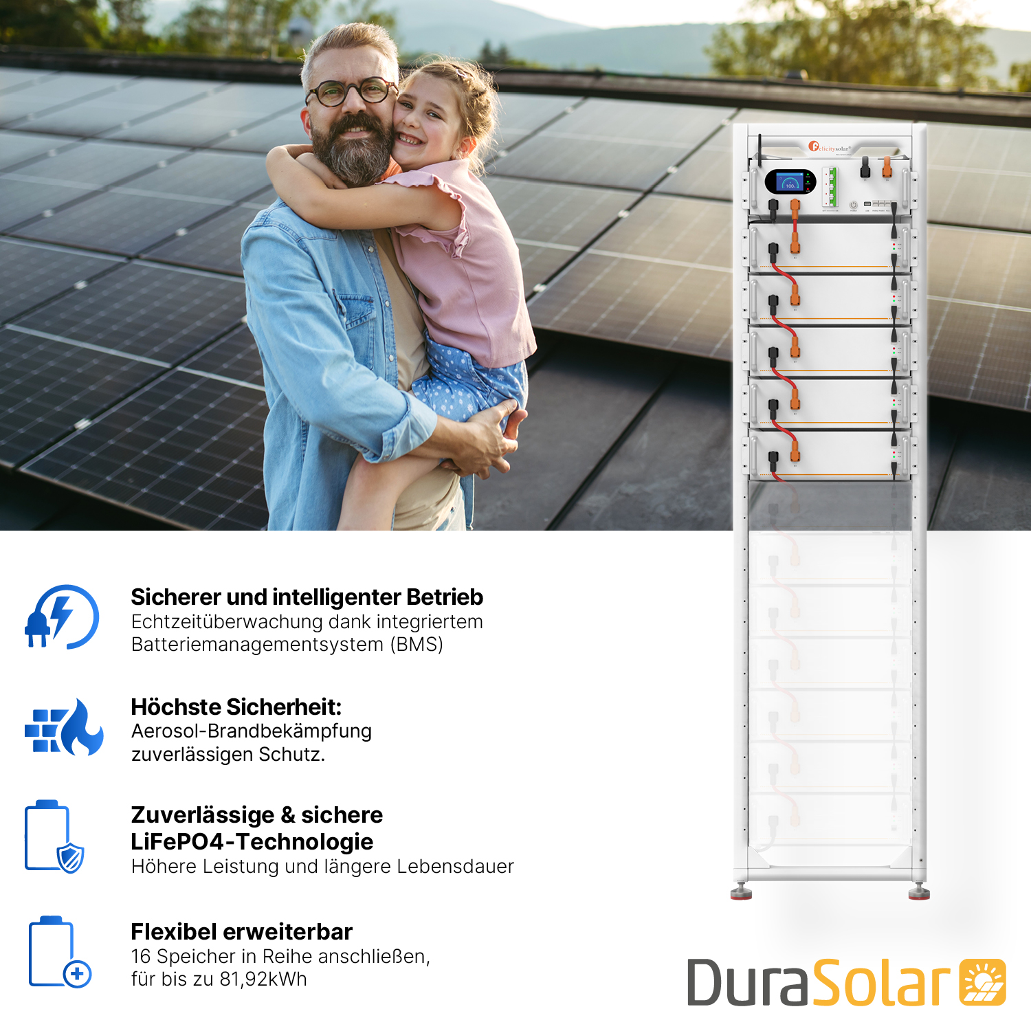 Felicity FLH48100UG2 - PV-Speicher - 25,6kWh Felicity FLH48100UG2 - PV-Speicher - 25,6kWh