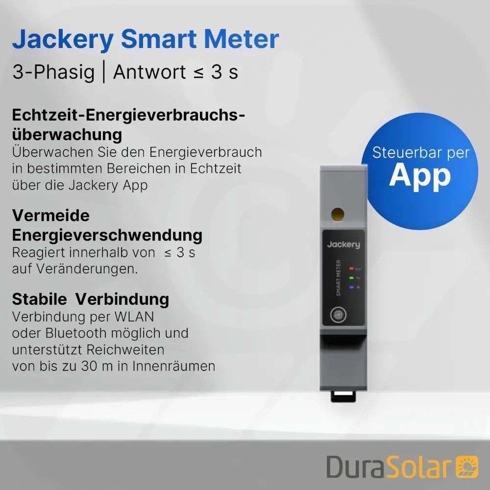 Jackery SmartMeter 3P – 3-Phasen Smart Meter Jackery SmartMeter 3P – 3-Phasen Smart Meter