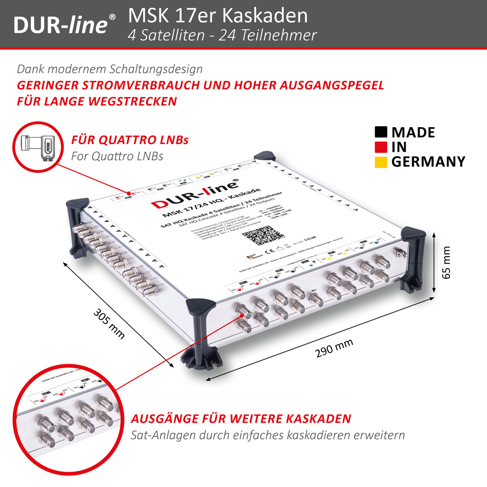 DUR-line MSK 17/24 HQ - Kaskade – Abmessungen DUR-line MSK 17/24 HQ - Kaskade – Abmessungen