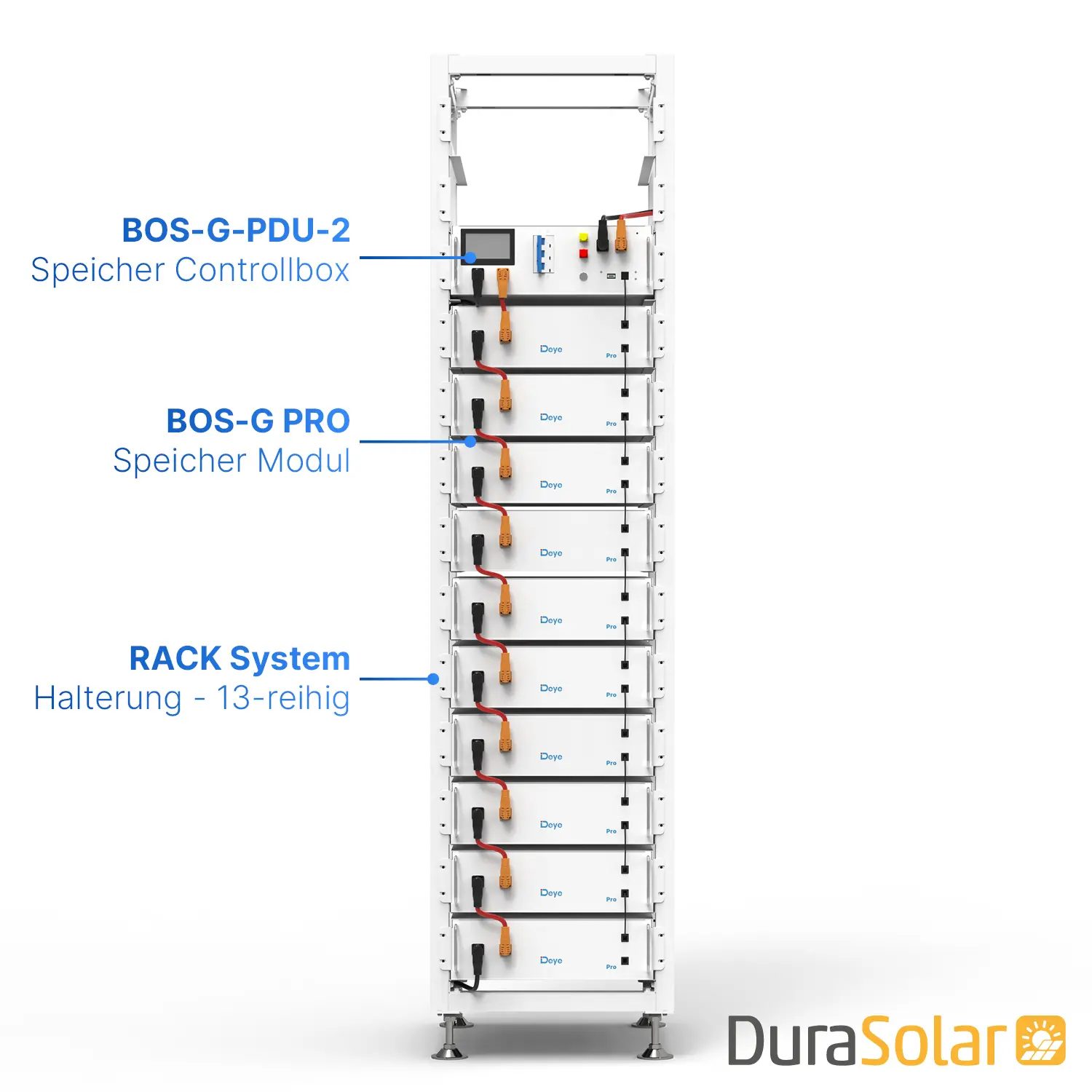 Deye BOS-G Pro 51,2kWh - Speicher System SET 
