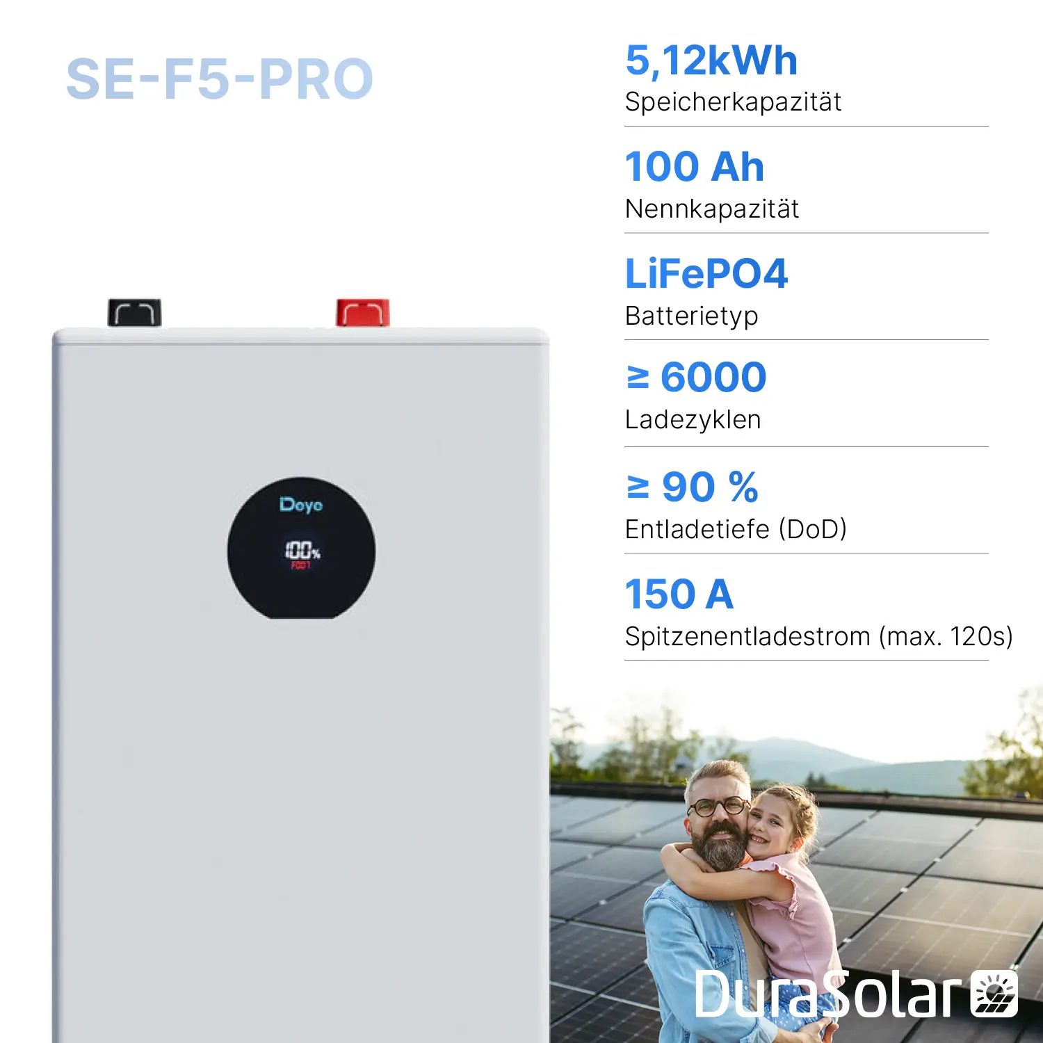 Deye 5,12kWh PV-Speicher – SE-F5 Pro – Niedervolt-Batteriespeicher – LiFePO4 Deye 5,12kWh PV-Speicher – SE-F5 Pro – Niedervolt-Batteriespeicher – LiFePO4