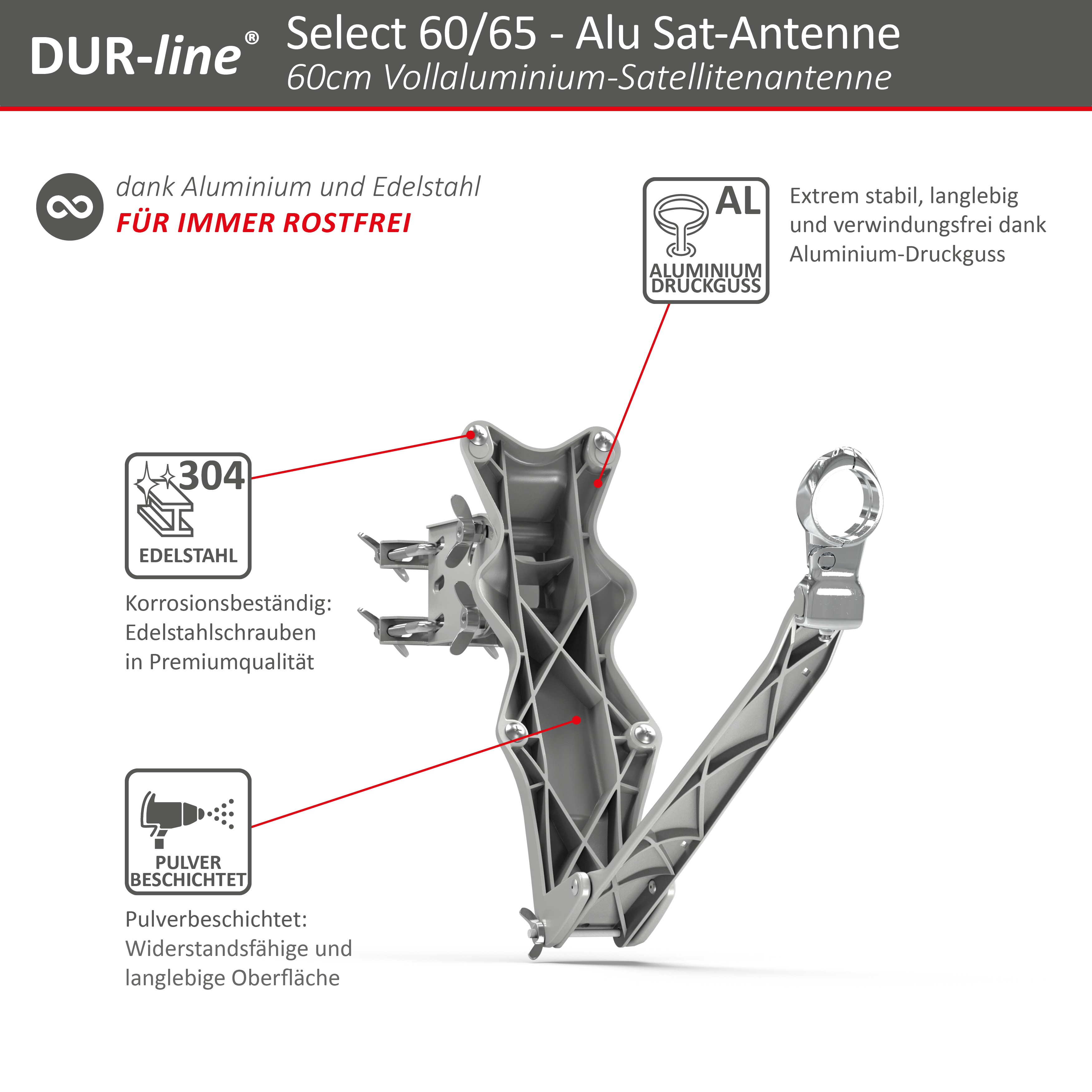 DUR-line Select 60/65 Anthrazit - Alu Sat-Reflektor