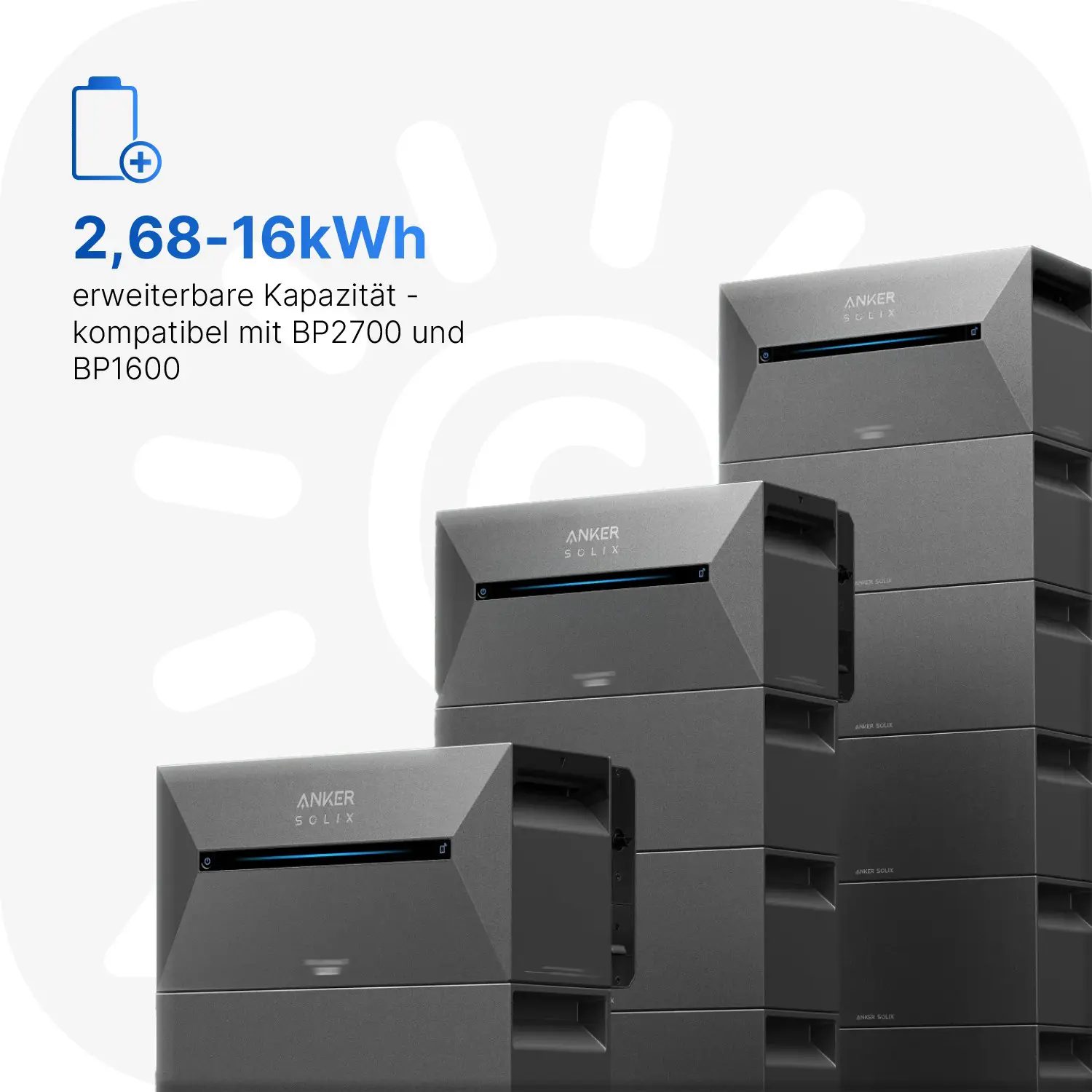 Anker SOLIX Solarbank 3 - E2700 Pro - Balkonkraftwerkspeicher 