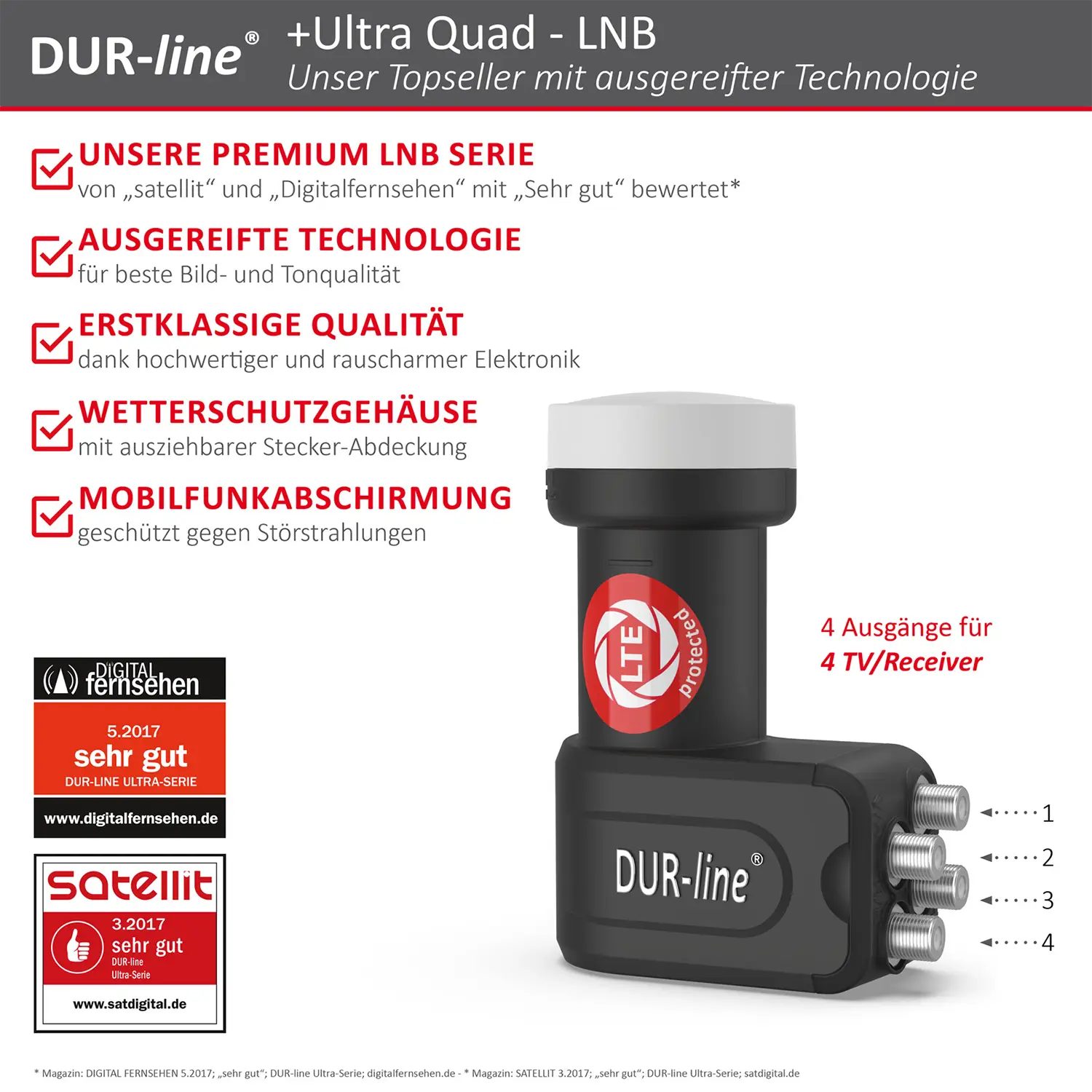 DUR-line +Ultra Quad - LNB