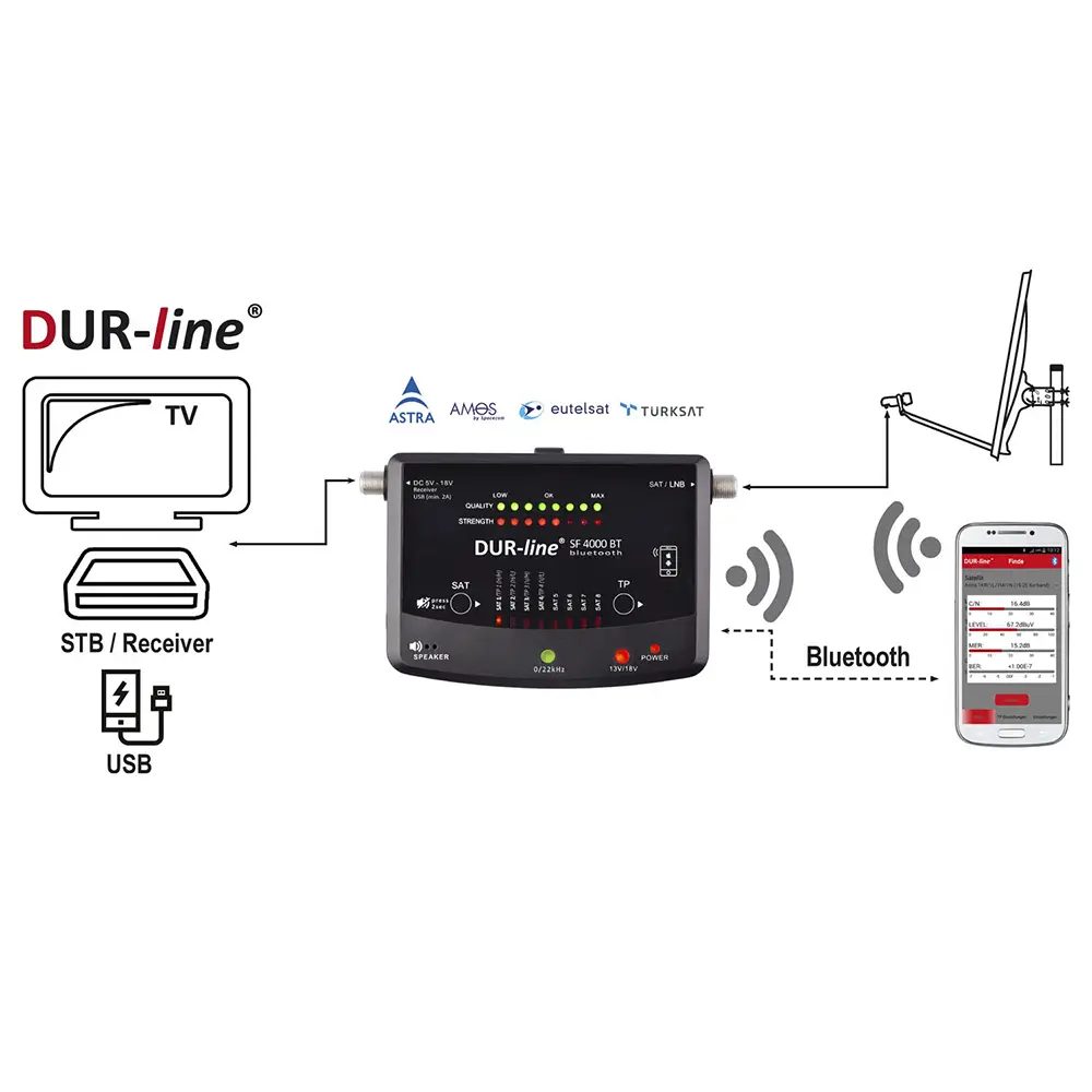 DUR-line SF 4000 BT - Satfinder DUR-line SF 4000 BT - Satfinder