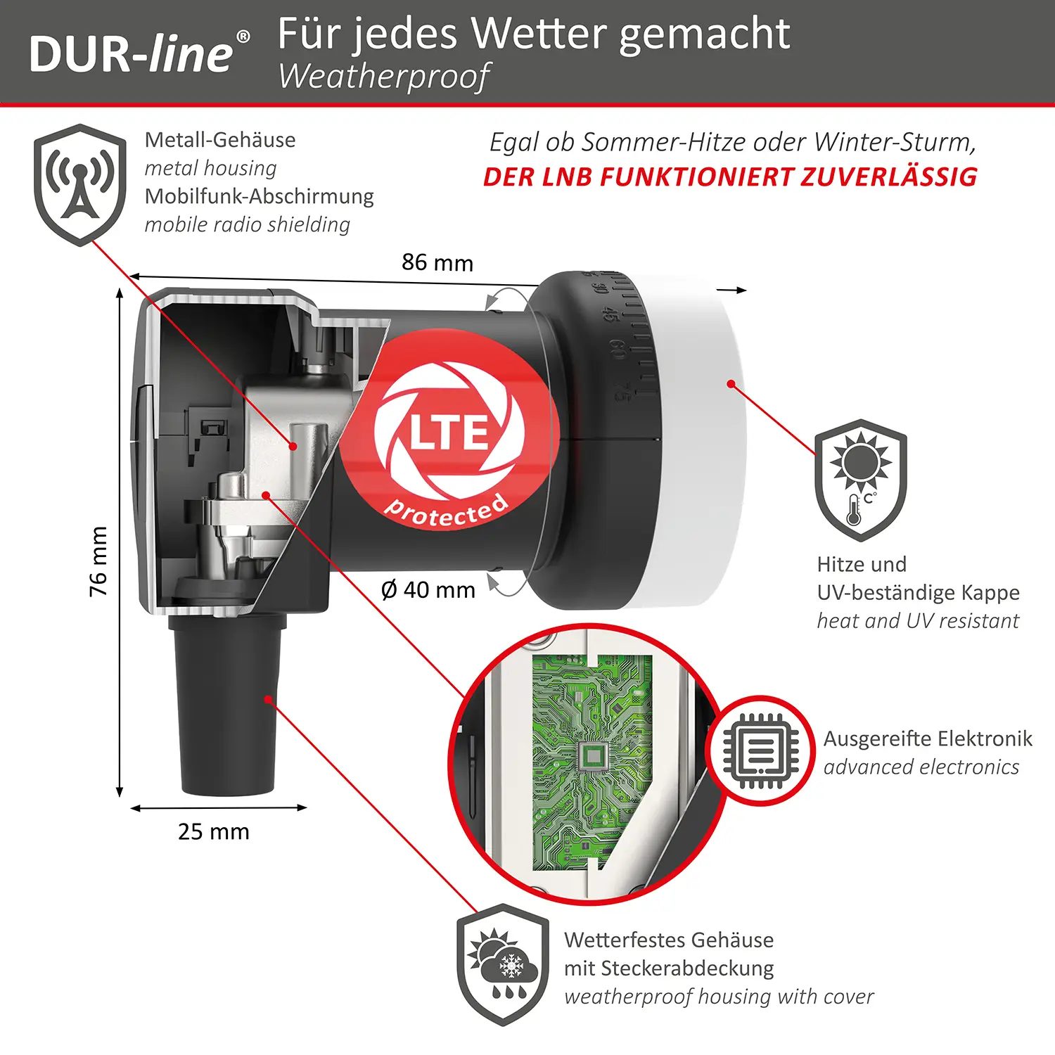 DUR-line +Ultra Single LNB – Abmessungen DUR-line +Ultra Single LNB