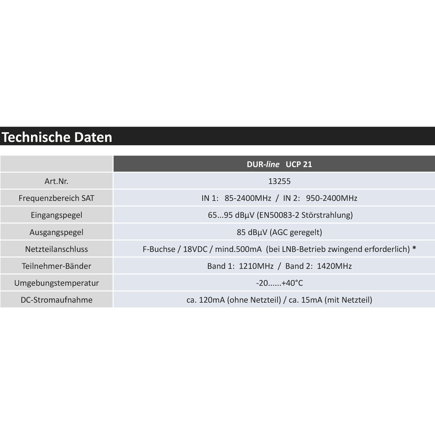 DUR-line UCP 21 - Einkabellösung – Produktansicht DUR-line UCP 21 - Einkabellösung – Produktansicht