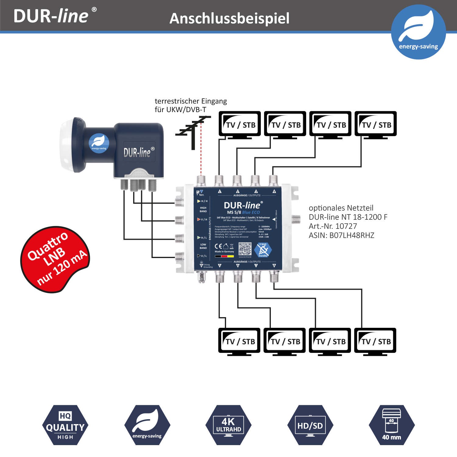 DUR-line MS 5/8 Blue ECO – Multischalter 