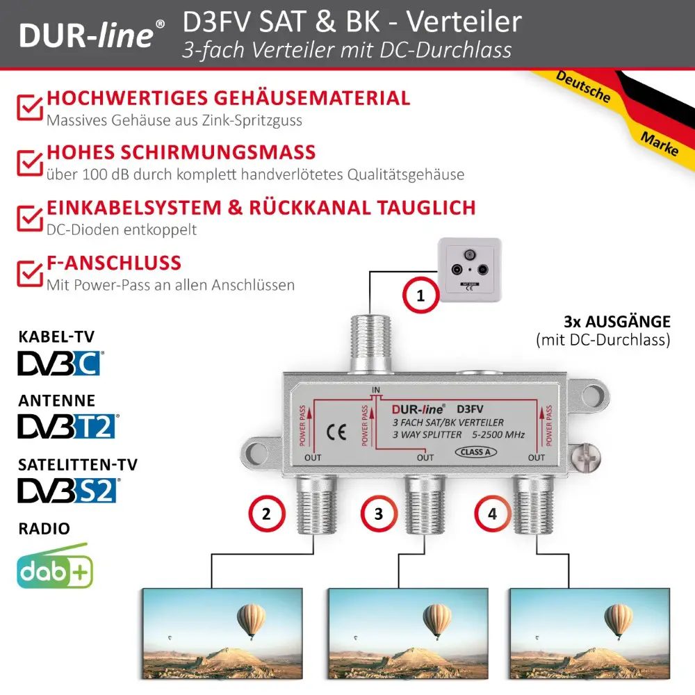 DUR-line D3FV - SAT/BK-Verteiler DUR-line D3FV - SAT/BK-Verteiler