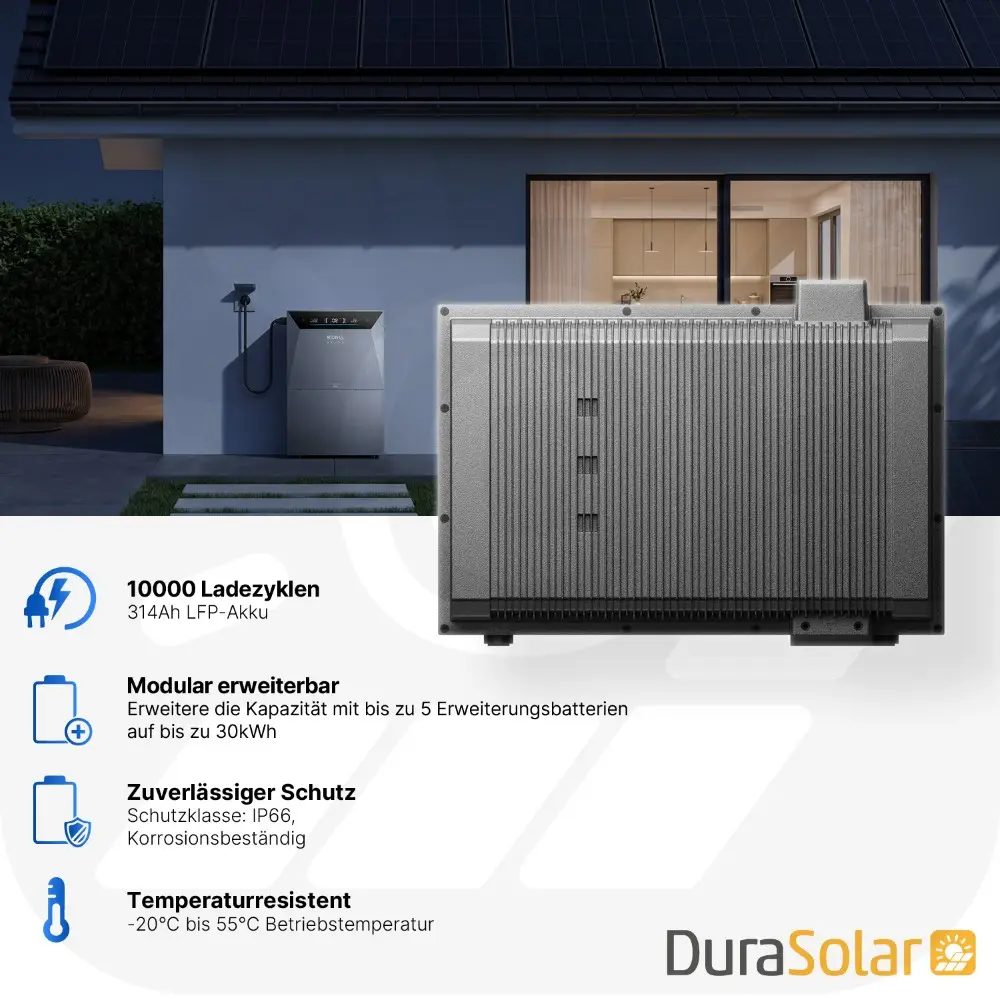 Anker SOLIX Solarbank - BP5000 - Erweiterungsbatterie - PV-Speicher 