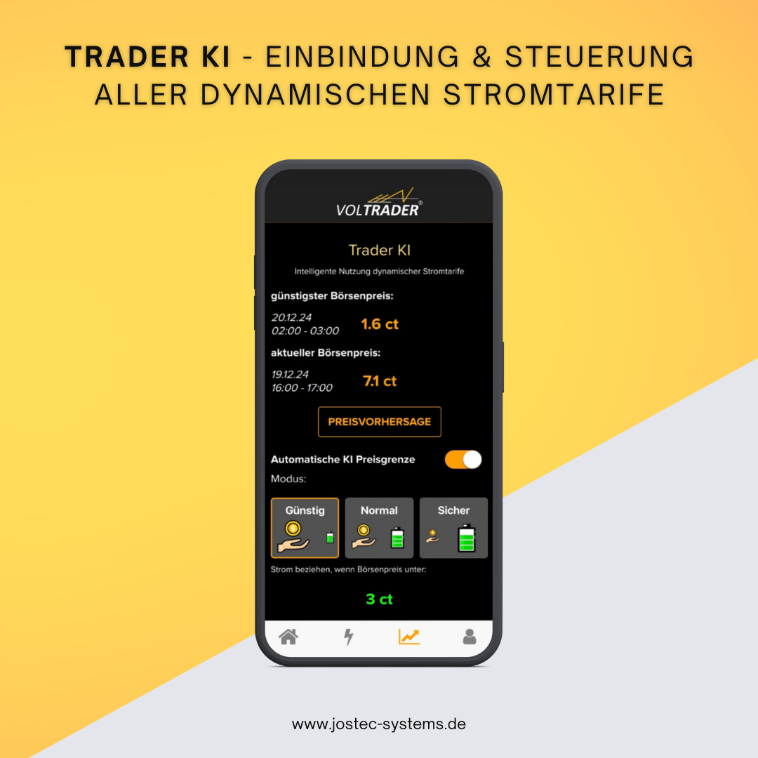 VOLTRADER CORE - Energiemanagementsystem (EMS) 
