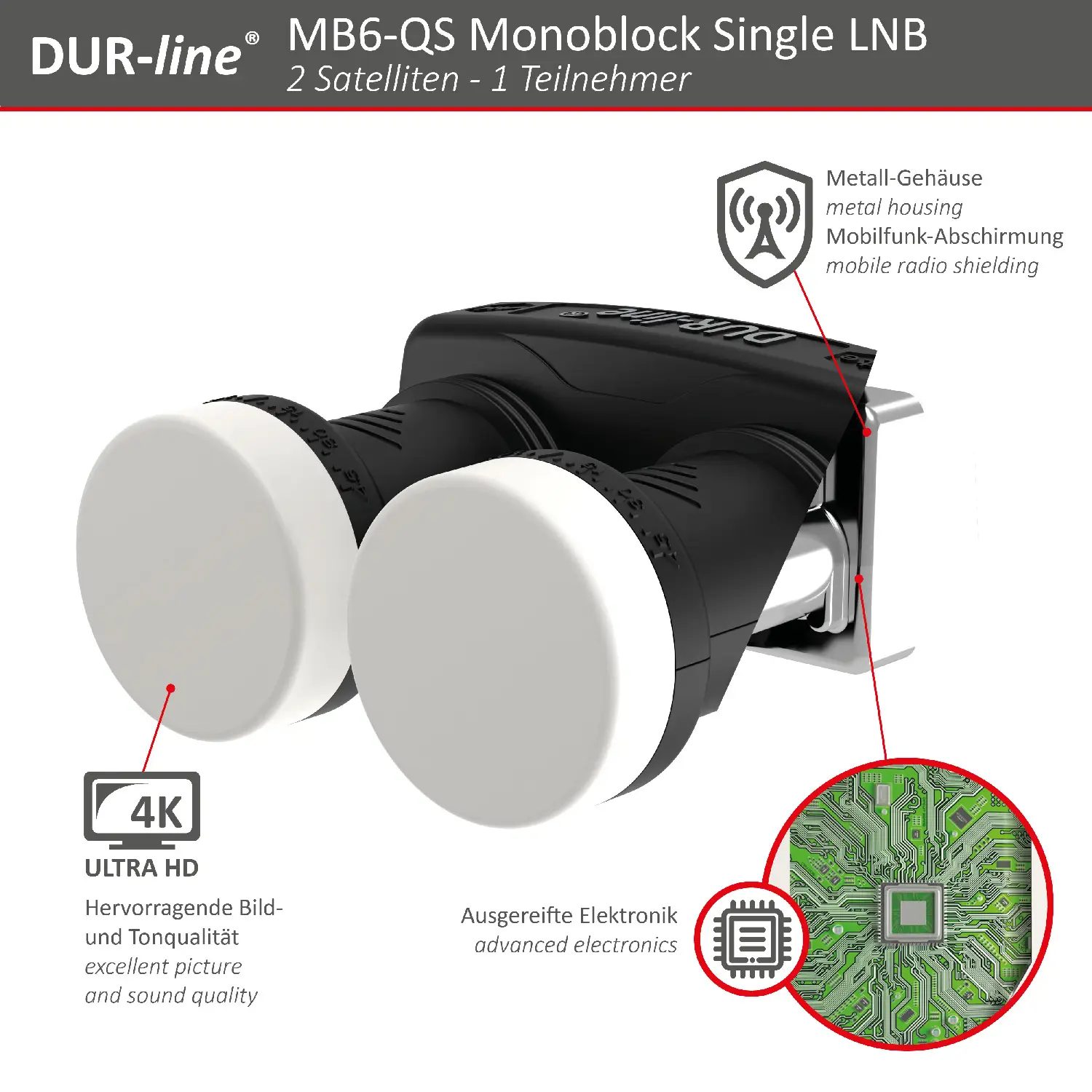 DUR-line MB6-US Monoblock Single LNB – Querschnitt mit Metallgehäuse und Elektronik DUR-line Monoblock SingleLNB