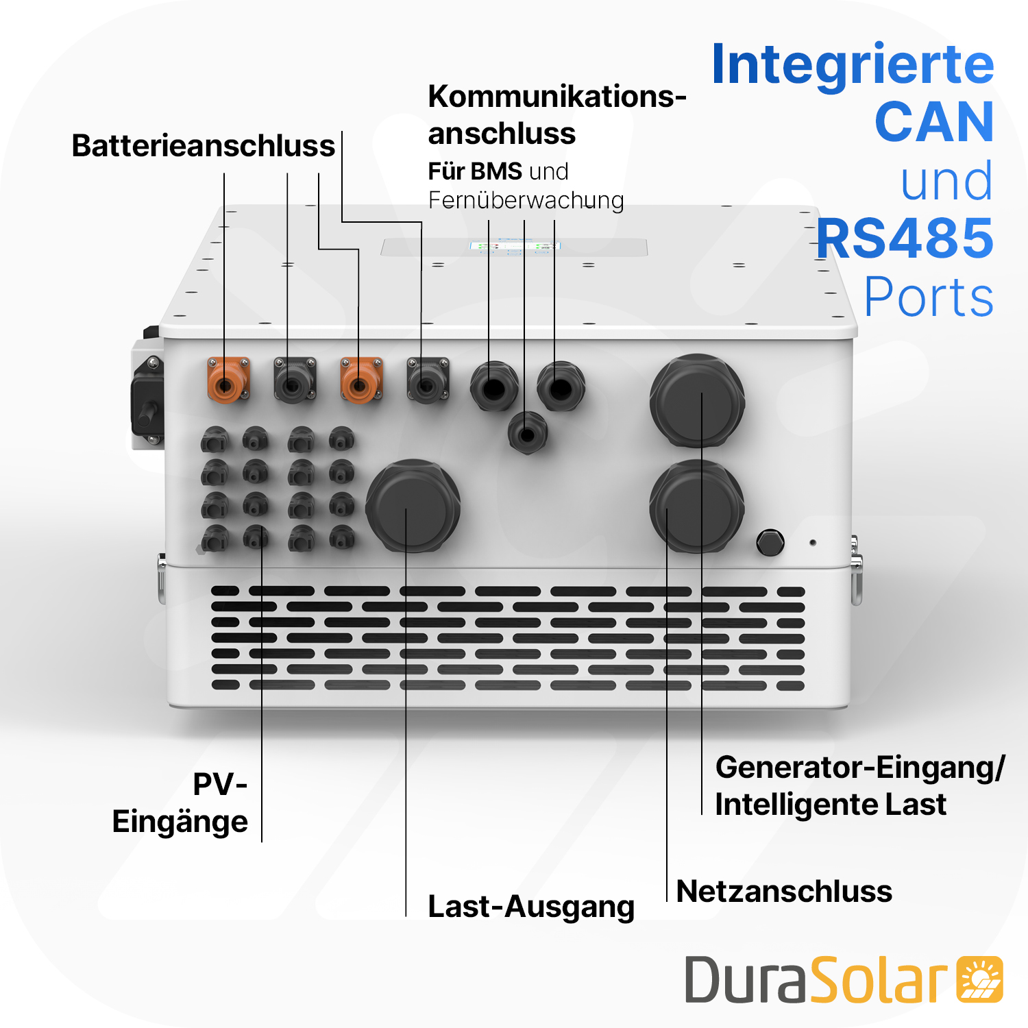 Deye SUN-50K-SG01HP3-EU-BM4 - Dreiphasig - 4/2+2+2+2 MPPT - Hybrid-Wechselrichter - Hochspannungsserie