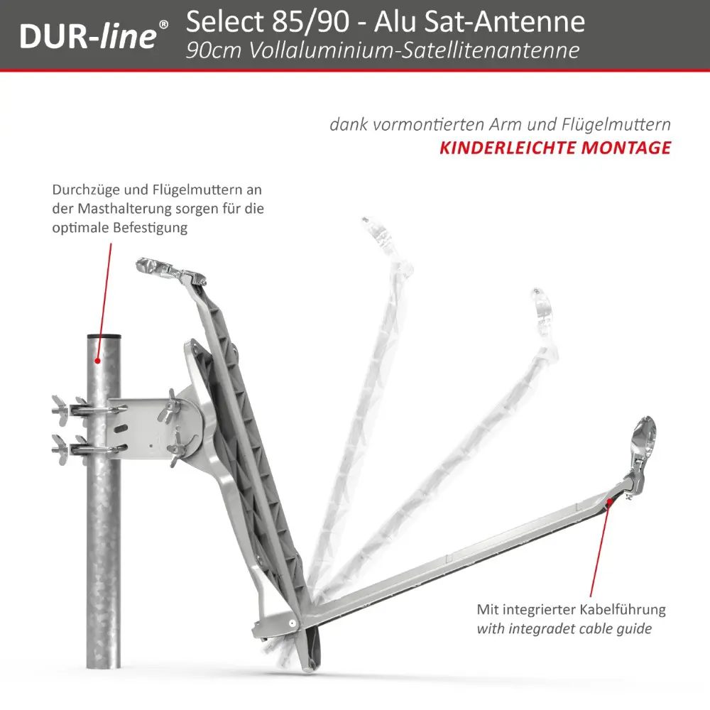 DUR-line Select 85/90 Anthrazit - Sat-Komplettanlage mit Twin LNB