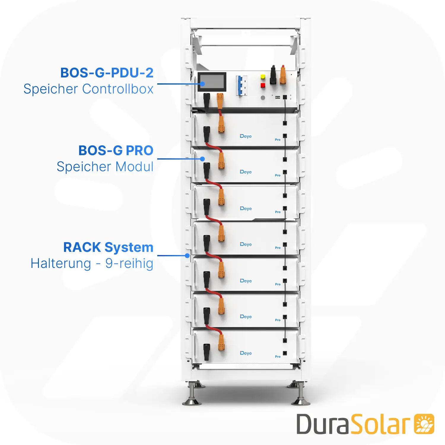 Deye BOS-G Pro 35,84kWh - Speicher System SET 