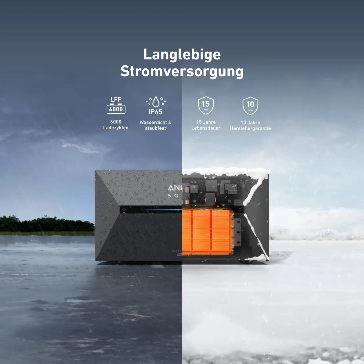 Anker SOLIX Solarbank 2 - E1600 AC - Balkonkraftwerkspeicher