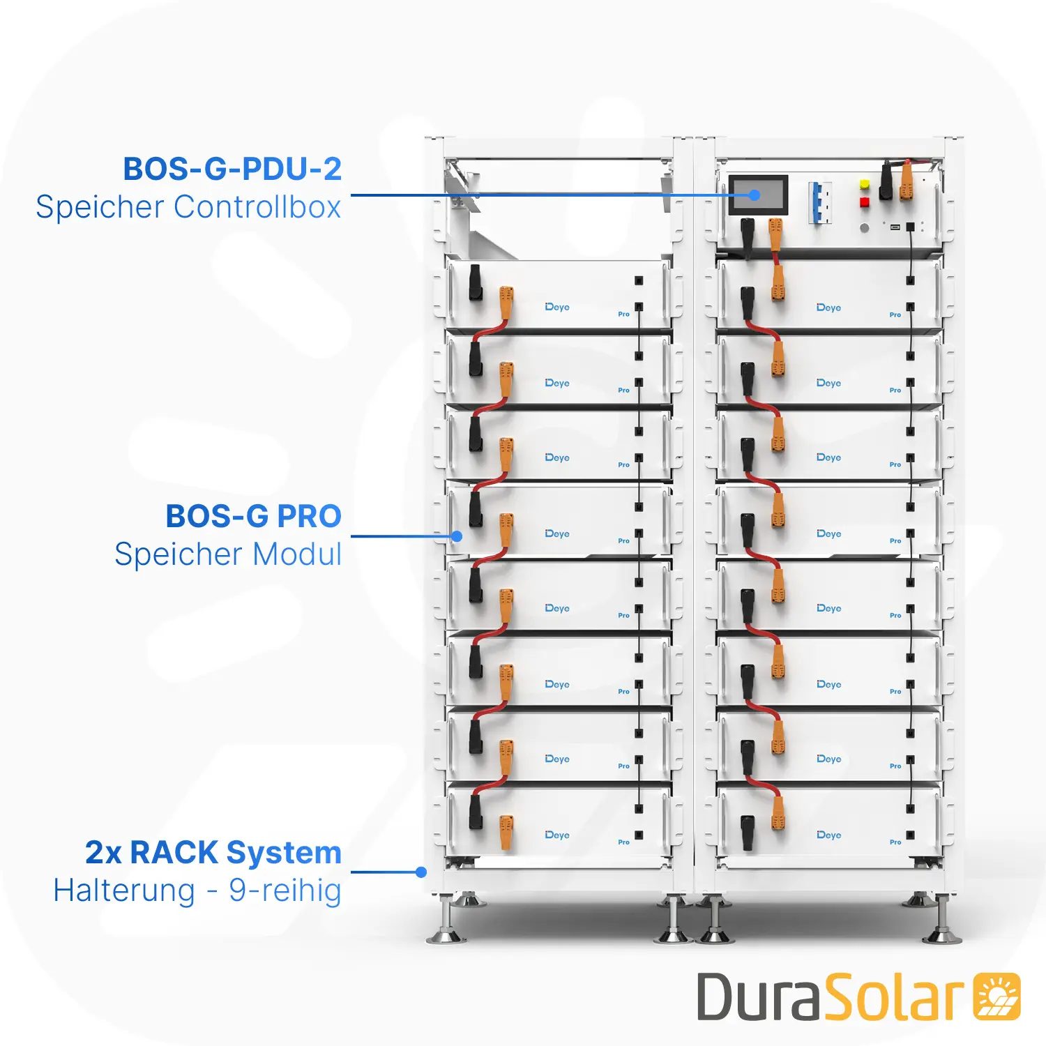 Deye BOS-G Pro 81,92kWh - Speicher System SET Deye BOS-G Pro 81,92kWh - Speicher System SET