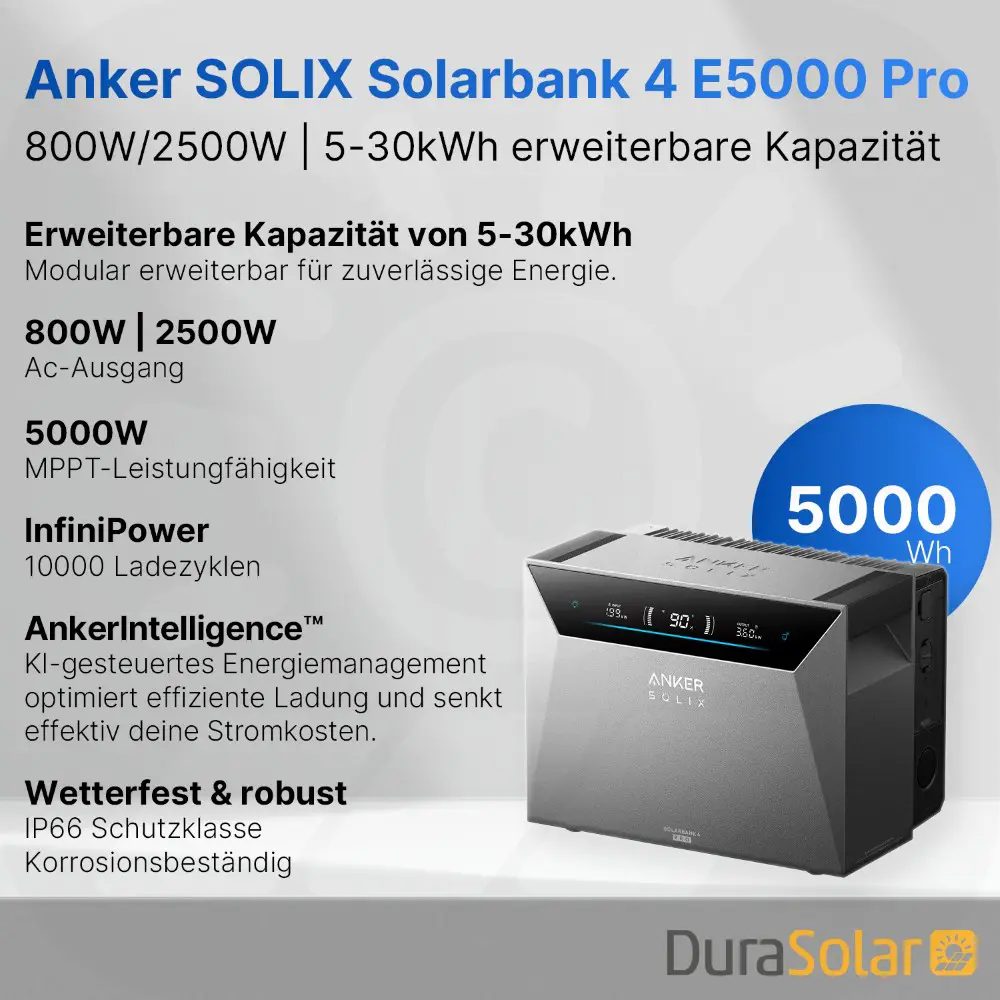Anker SOLIX Solarbank 4 E5000 Pro - Balkonkraftwerkspeicher Anker SOLIX Solarbank 4 E5000 Pro - Balkonkraftwerkspeicher