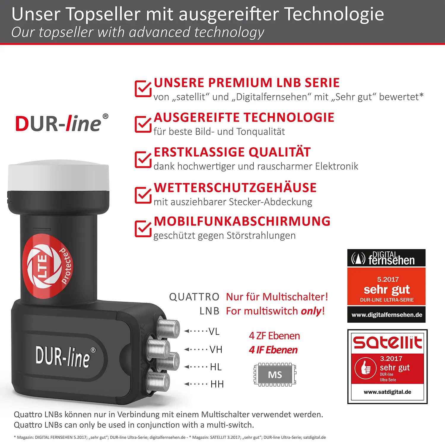 DUR-line +Ultra Quattro LNB – Highlights und Ausstattung im Überblick DUR-line +Ultra Quattro LNB
