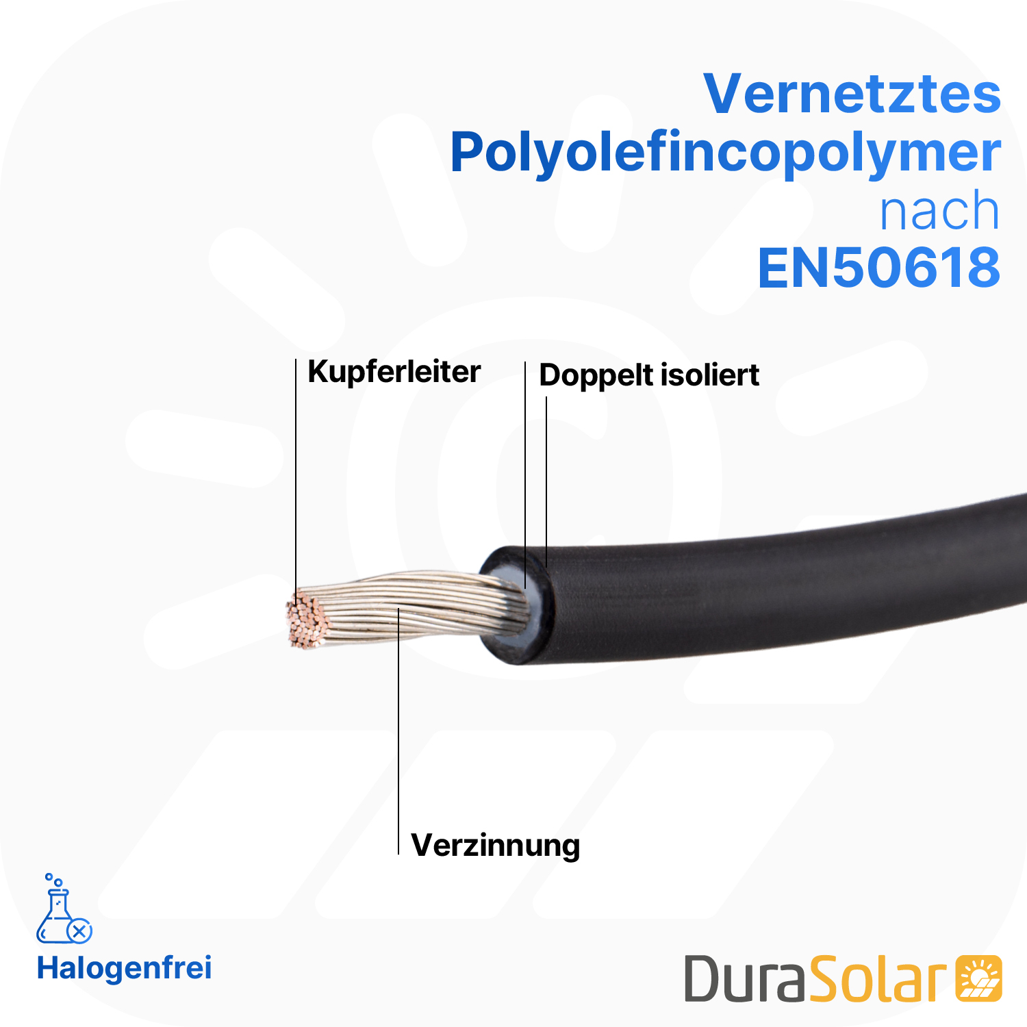 Solarkabel MC4 | 6mm² | Schwarz | 100m Spule Solarkabel MC4 | 6mm² | Schwarz | 100m Spule