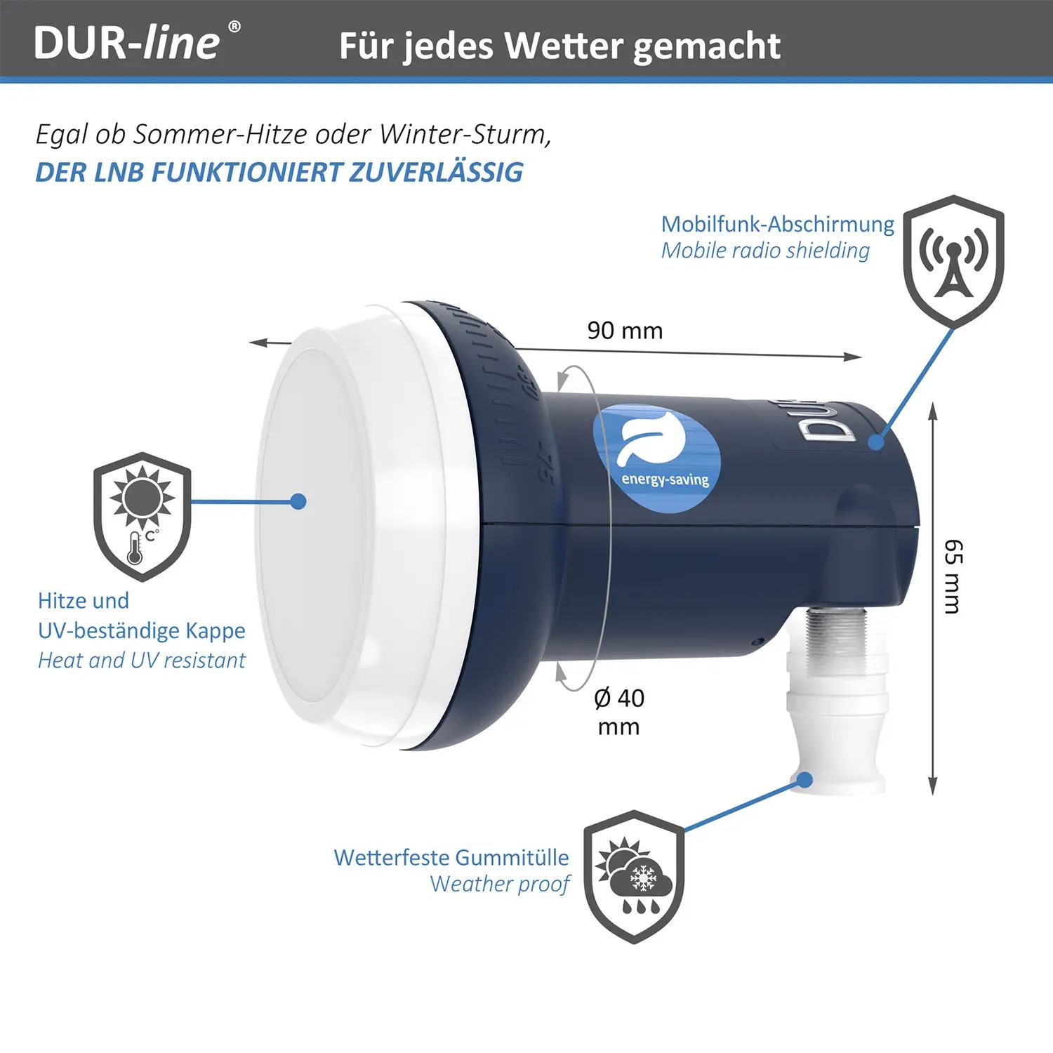 DUR-line Blue ECO Single LNB – Wetterschutz und Abmessungen DUR-line Blue ECO Single