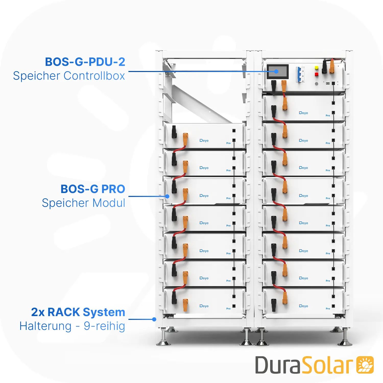 Deye BOS-G Pro 76,8kWh - Speicher System SET 