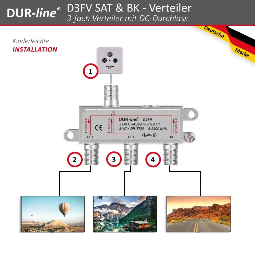 DUR-line D3FV - SAT/BK-Verteiler DUR-line D3FV - SAT/BK-Verteiler