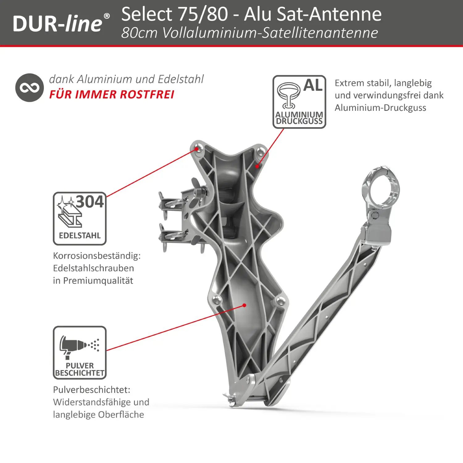 DUR-line Select 75/80 Anthrazit - Alu Sat-Reflektor DUR-line Select 75/80 Anthrazit - Alu Sat-Reflektor