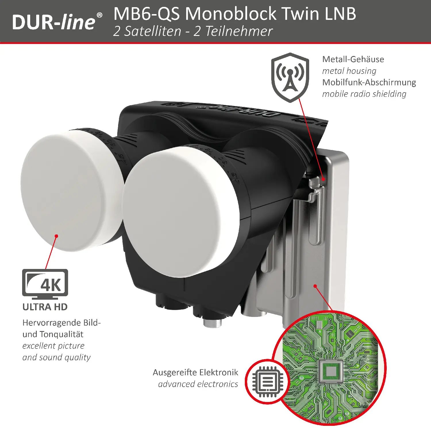 DUR-line MB6-TW Monoblock Twin LNB – Querschnitt mit Metallgehäuse und Elektronik DUR-line Monoblock Twin LNB