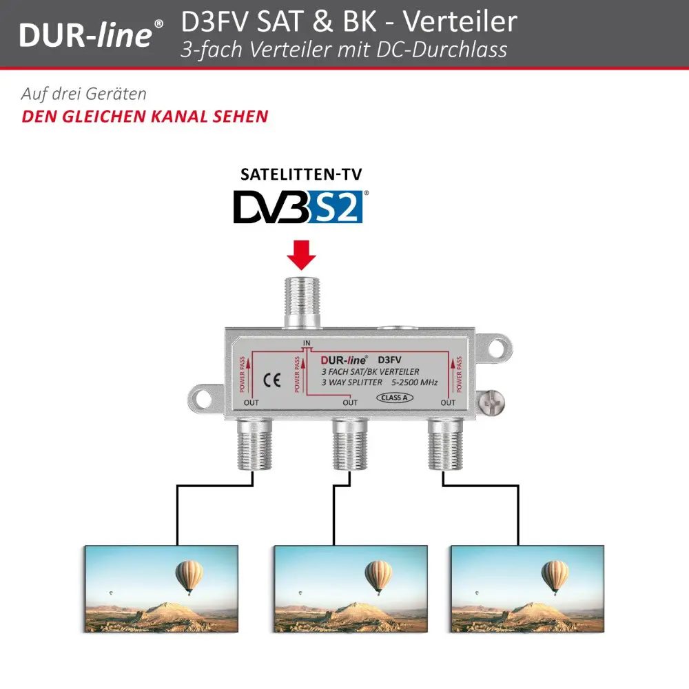 DUR-line D3FV - SAT/BK-Verteiler DUR-line D3FV - SAT/BK-Verteiler