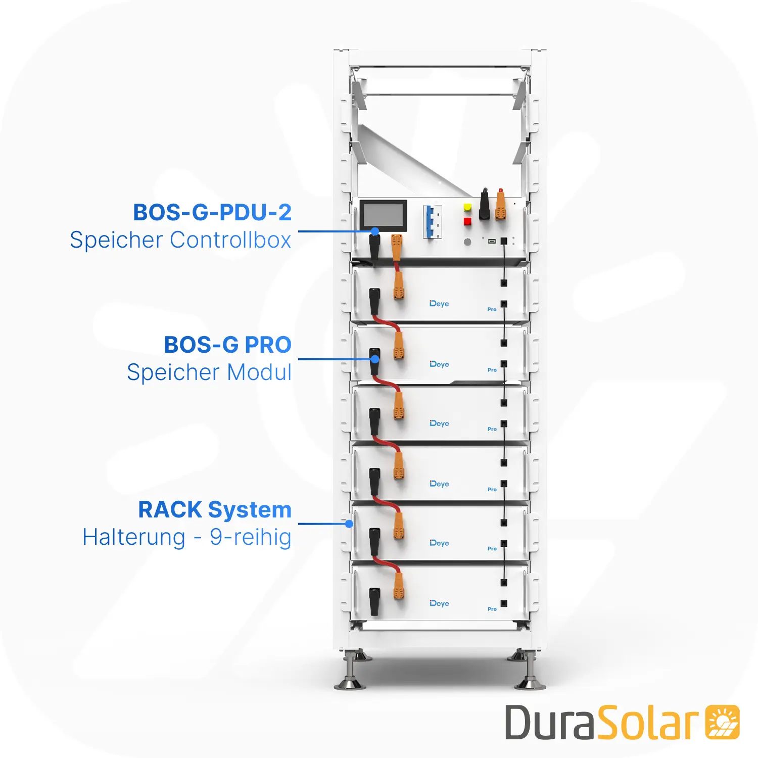 Deye BOS-G Pro 30,72kWh - Speicher System SET 
