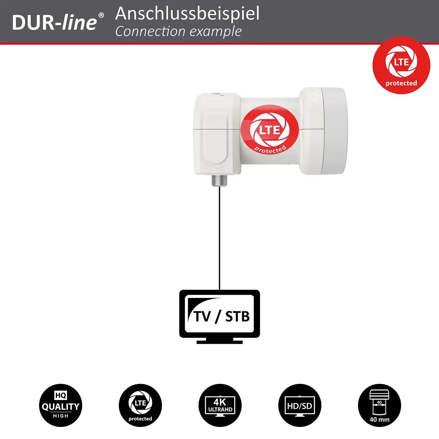 DUR-line +Ultra Single white LNB – Anschlussbeispiel DUR-line +Ultra Single white - LNB