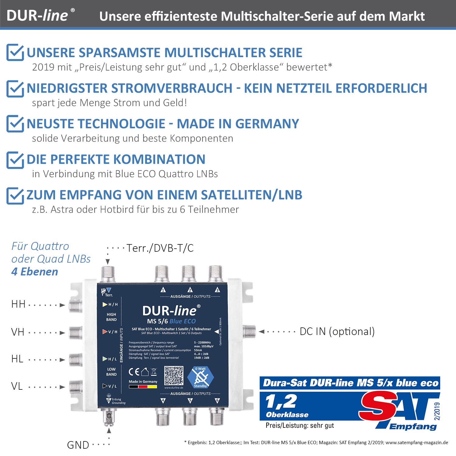 DUR-line MS 5/6 Blue ECO – Multischalter 