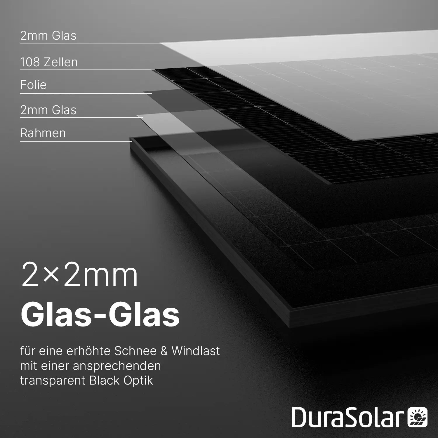 Jolywood 500W Full Black PV-Modul – (Bifazial | Glas-Glas | 108 Zellen) – JW-HD108N-R2 – Solar Panel Jolywood JW-HD108N-R2-500 Highlights