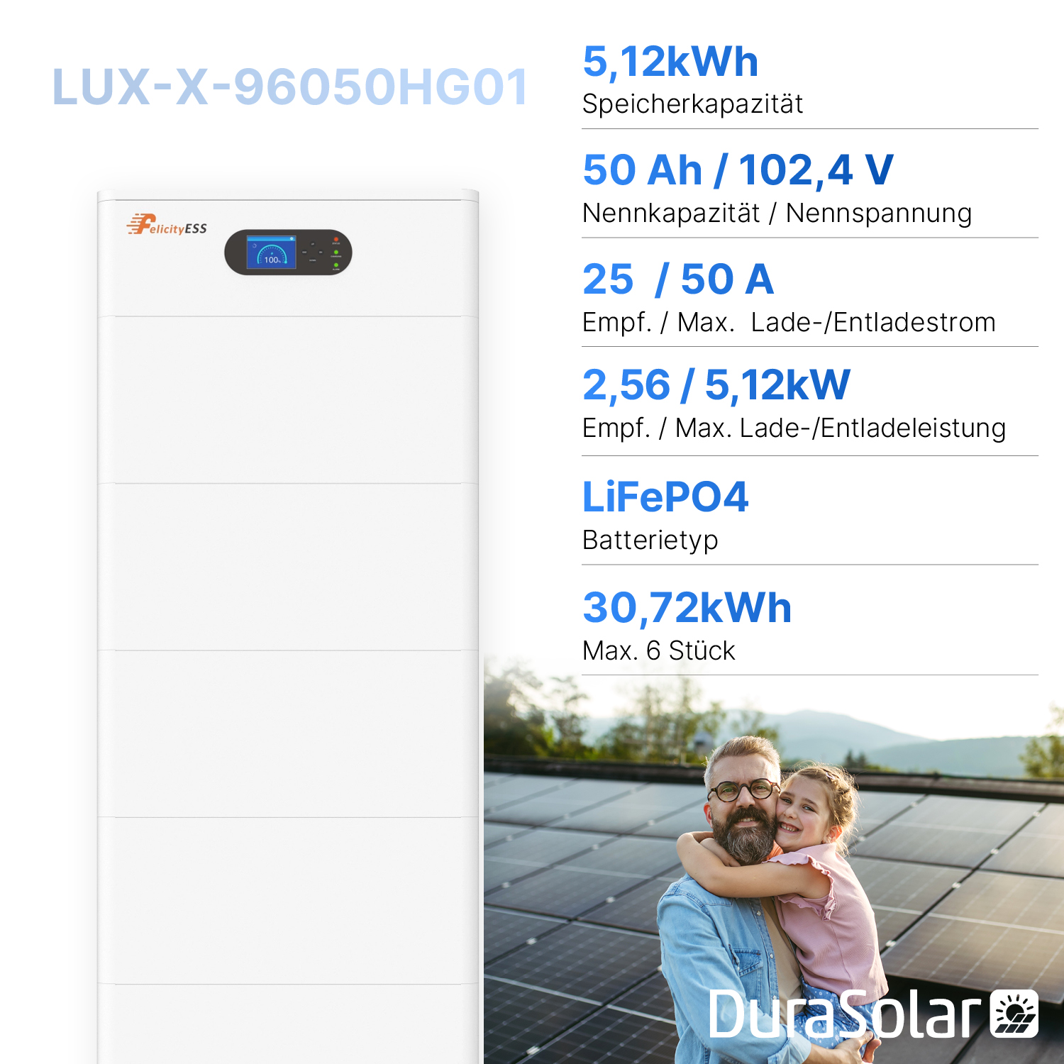 Felicity LUX-X-96050HG01 Hochvoltspeicher – 5,12kWh LiFePO4 Batterie Felicity LUX-X-96050HG01 Hochvoltspeicher – 5,12kWh LiFePO4 Batterie