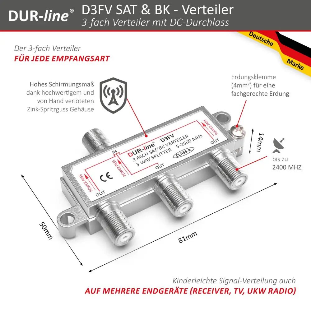 DUR-line D3FV - SAT/BK-Verteiler DUR-line D3FV - SAT/BK-Verteiler