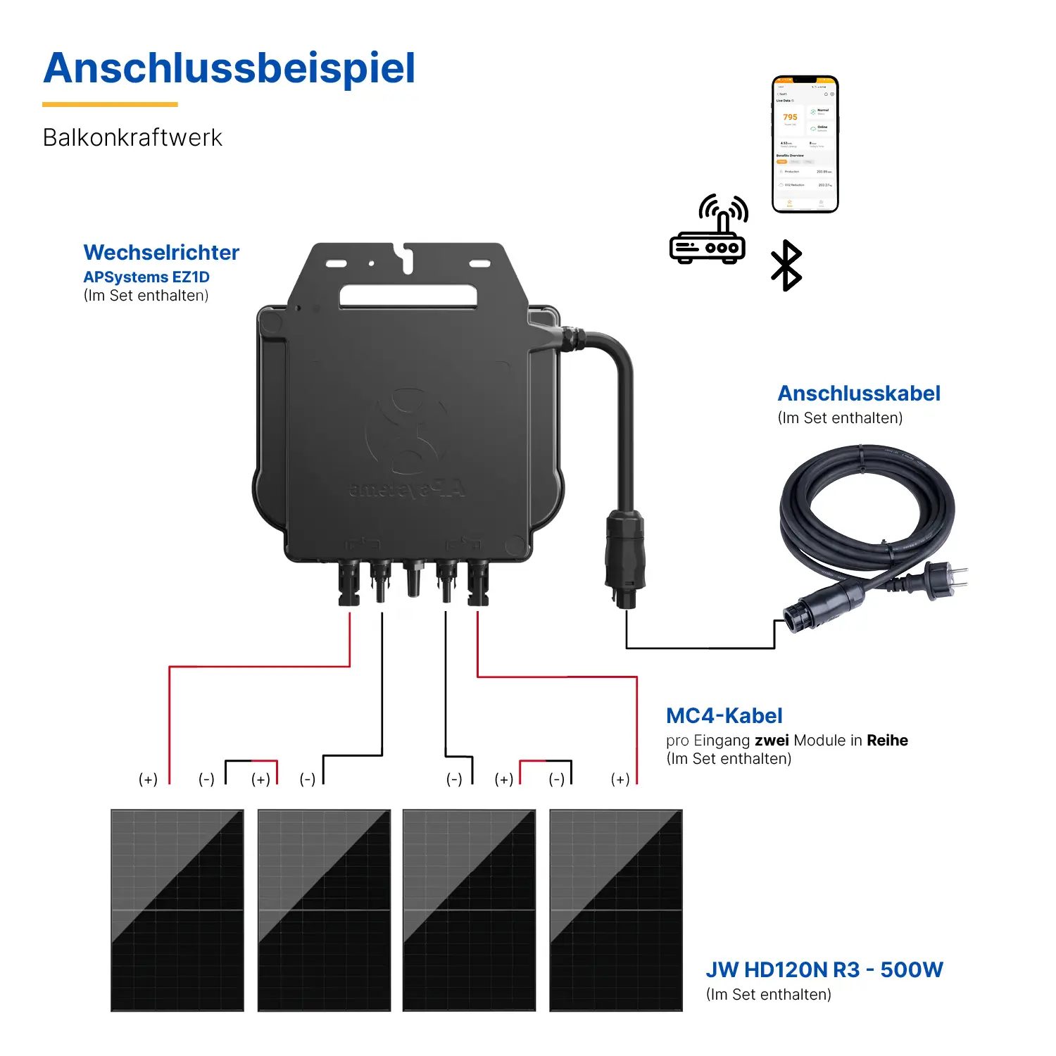 Balkonkraftwerk 1800W/2000Wp bifazial mit 5m Anschlusskabel Balkonkraftwerk 1800W/2000Wp bifazial mit 3 - 20m Anschlusskabel